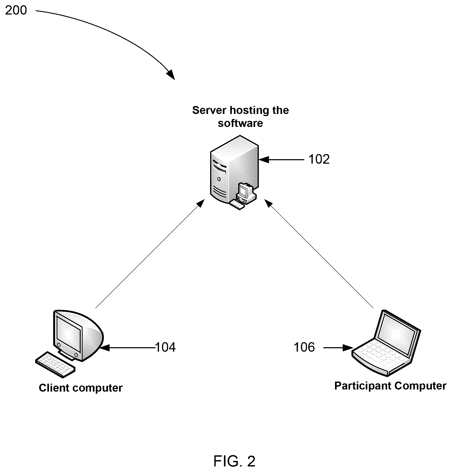 Patent US12614202 Figure 2 – Parameters for generating an automated survey