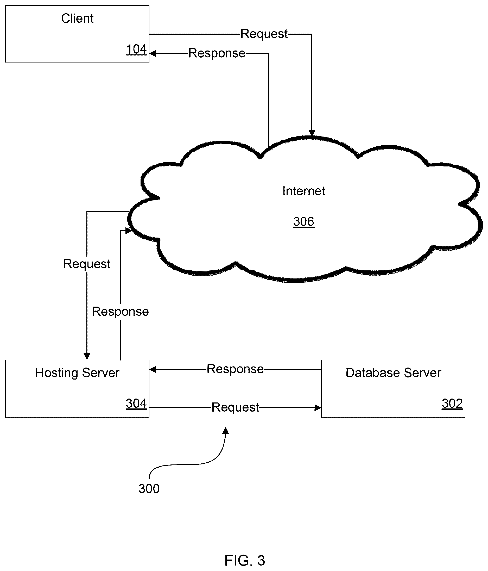 Patent US12614202 Figure 3 – Parameters for generating an automated survey