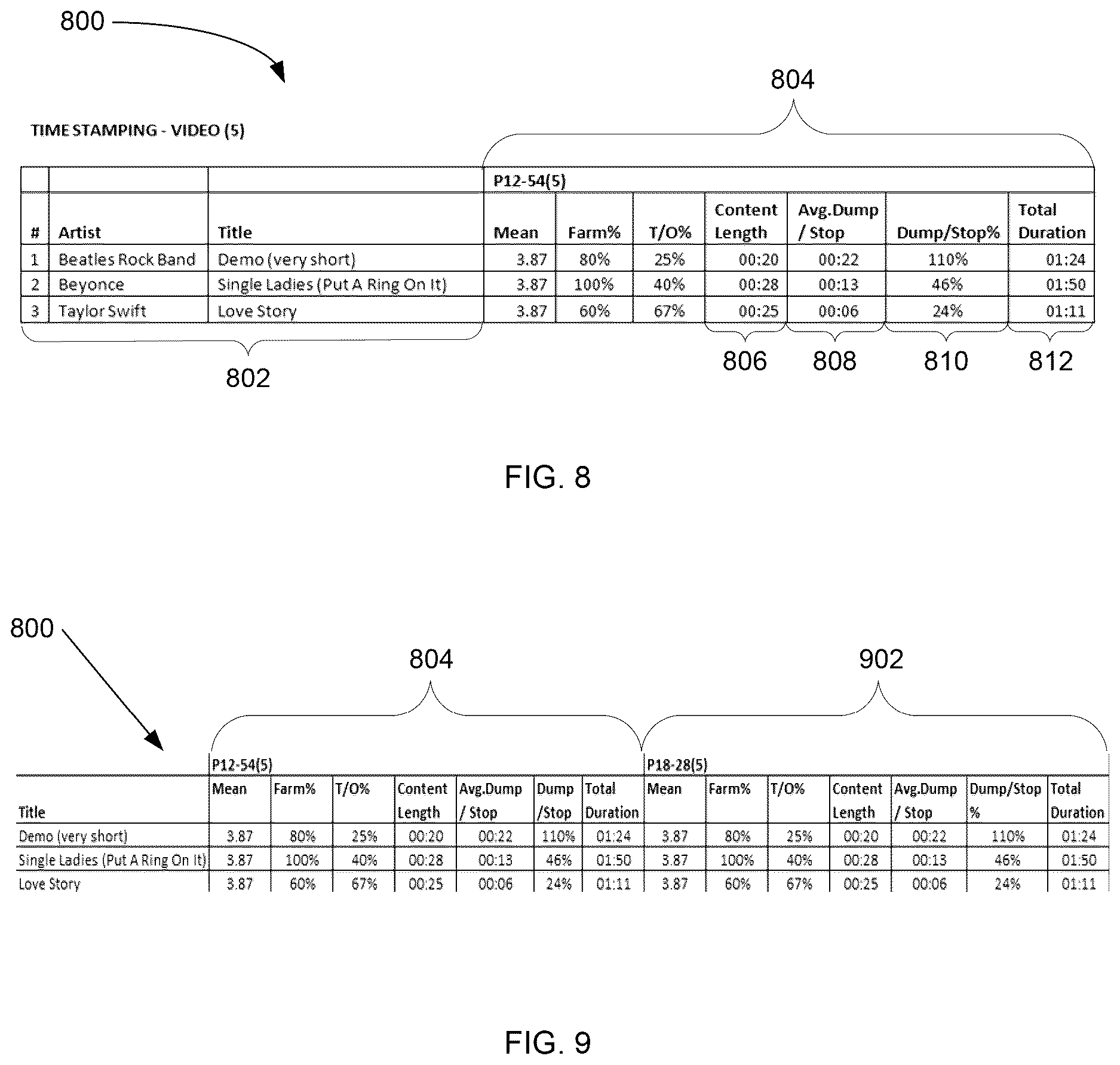 Patent US12614202 Figure 5 – Parameters for generating an automated survey