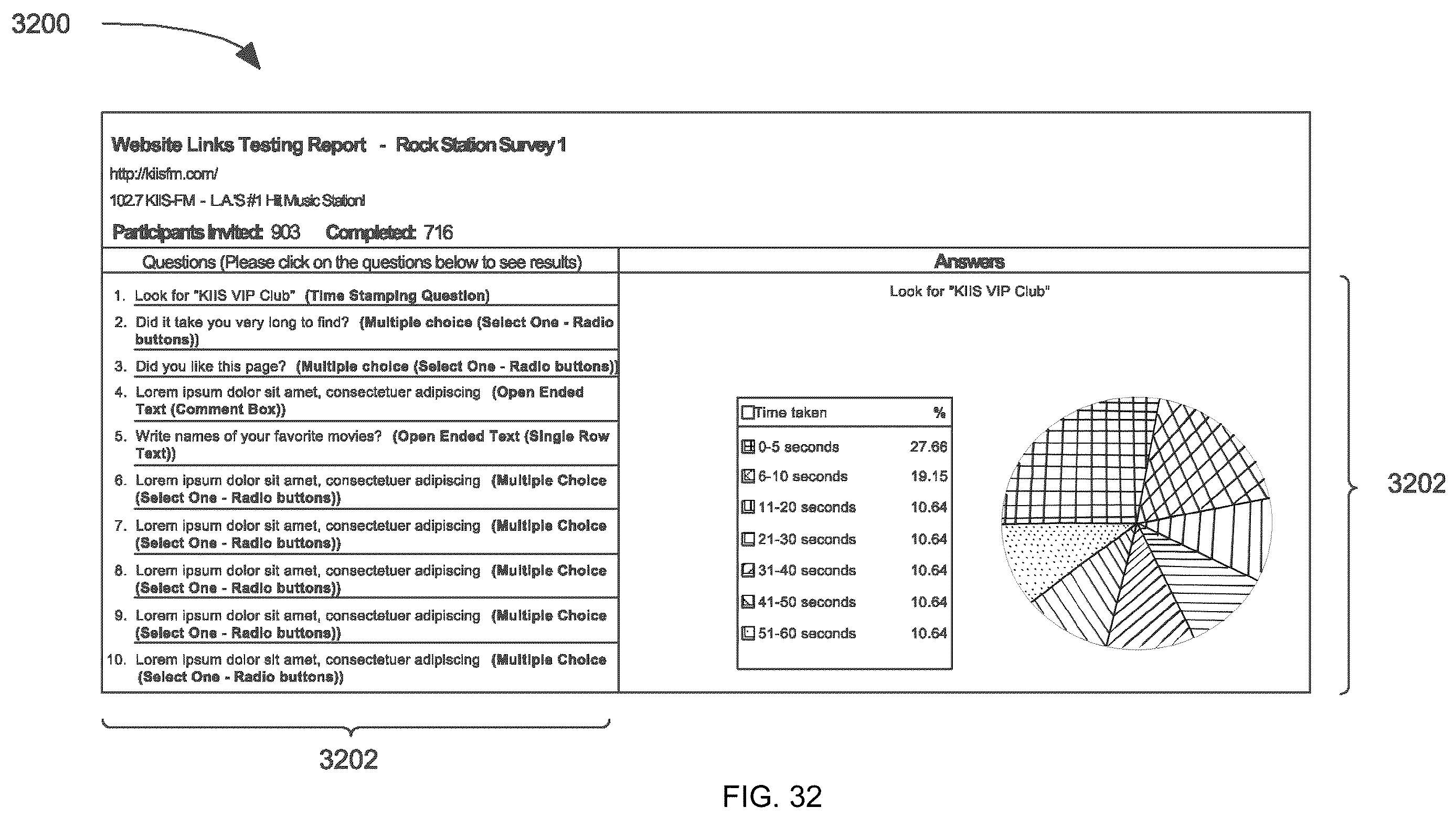 Patent US12614202 Figure 20 – Parameters for generating an automated survey