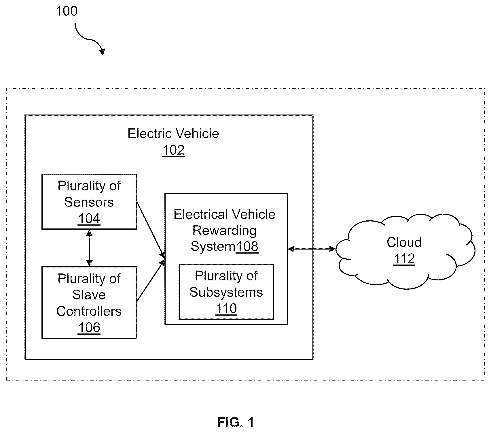 Patent US12614203 — System and method for interacting with an electric two-wheeler vehicle user — Figure 1