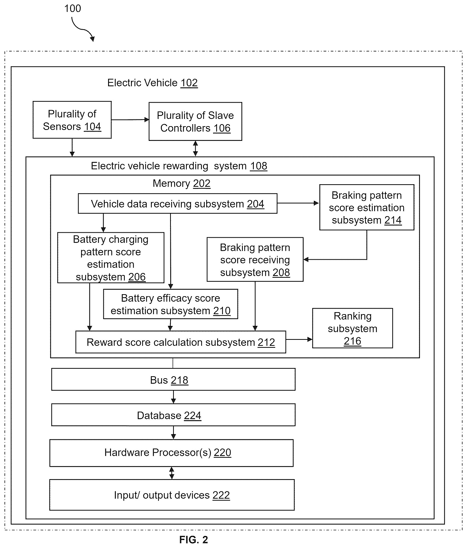 Patent US12614203 Figure 2 – System and method for interacting with an electric two-wheeler vehicle user