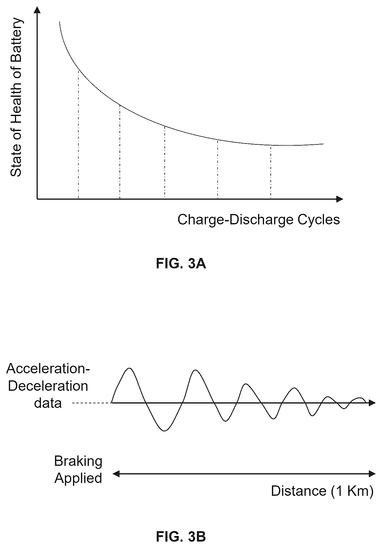 Patent US12614203 Figure 3 – System and method for interacting with an electric two-wheeler vehicle user