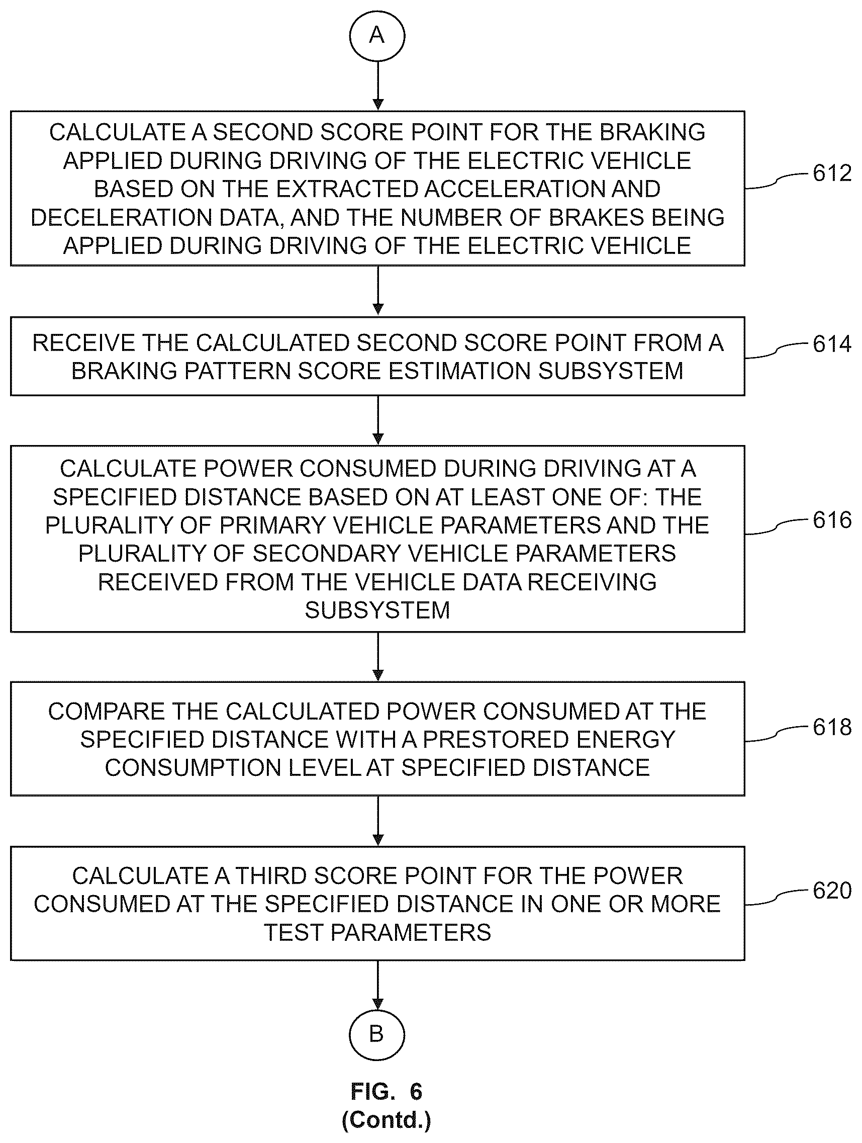 Patent US12614203 Figure 7 – System and method for interacting with an electric two-wheeler vehicle user