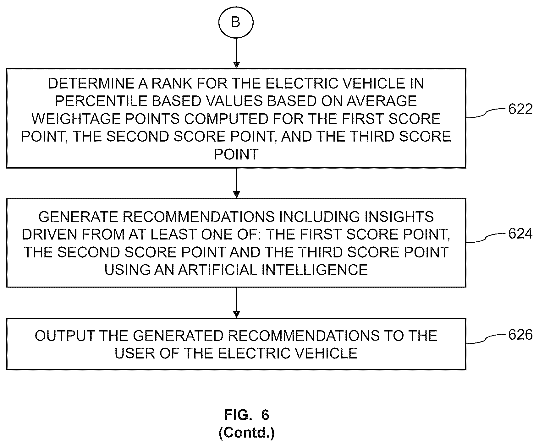 Patent US12614203 Figure 8 – System and method for interacting with an electric two-wheeler vehicle user