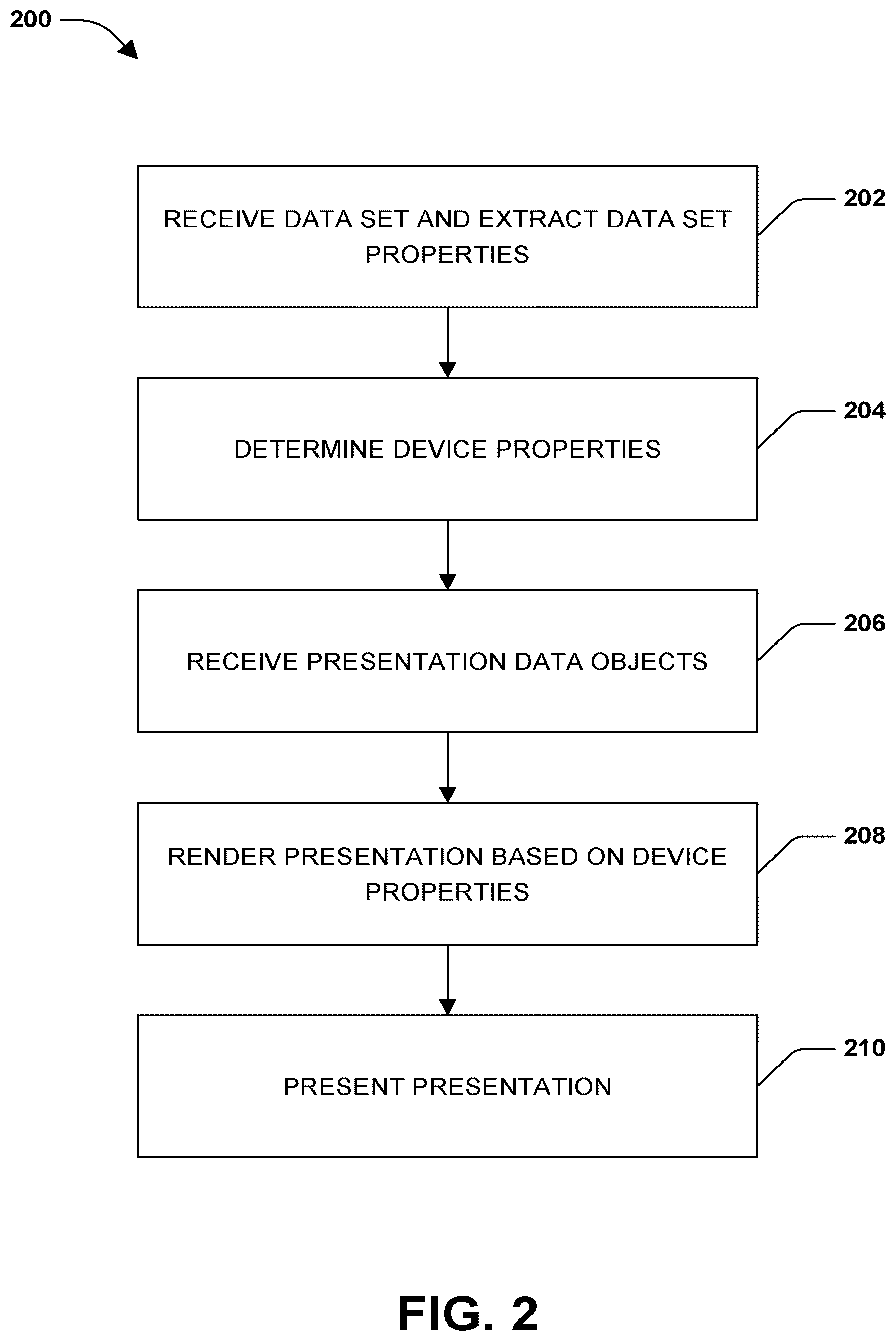 Patent US12614205 Figure 2 – Banking interface