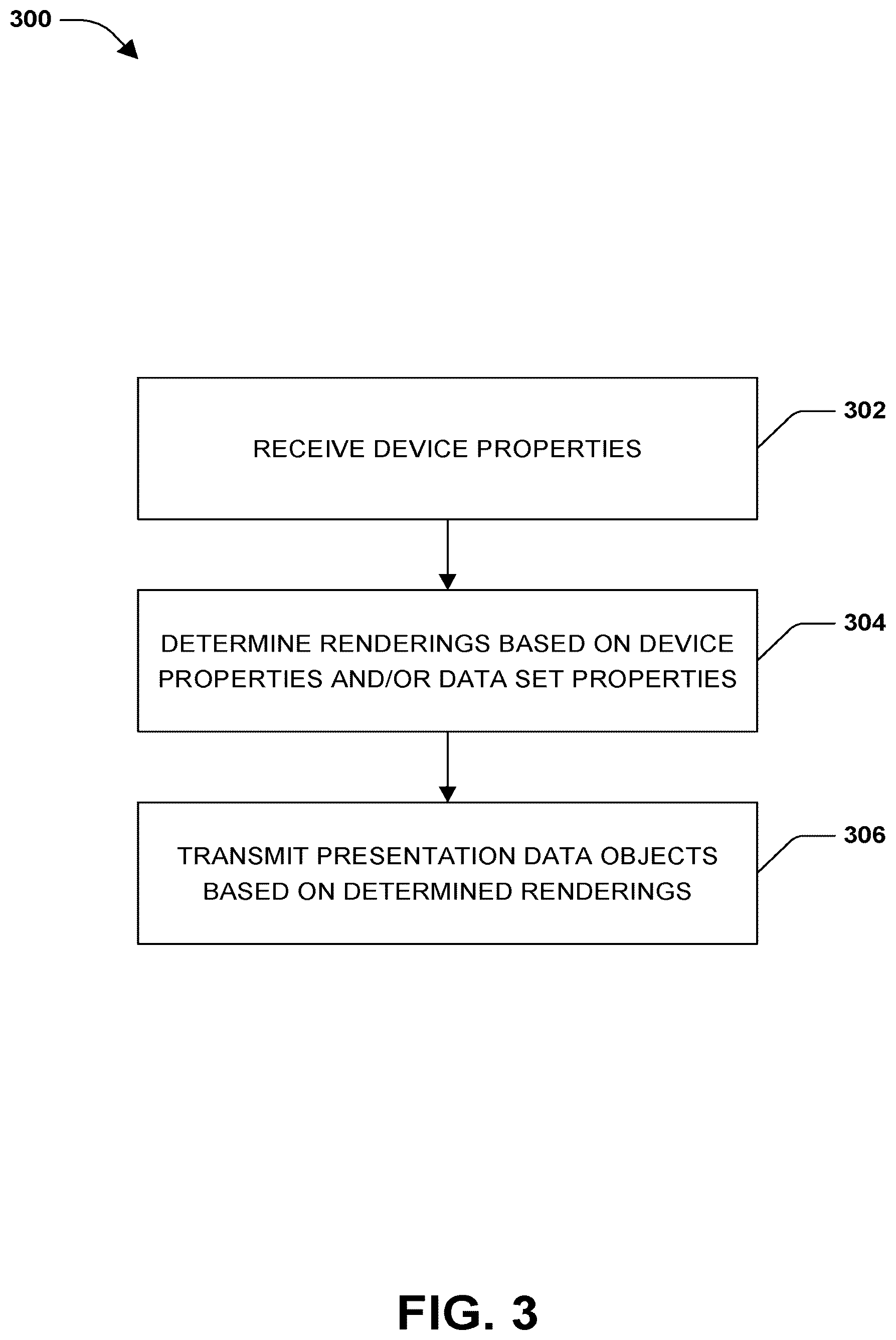 Patent US12614205 Figure 3 – Banking interface