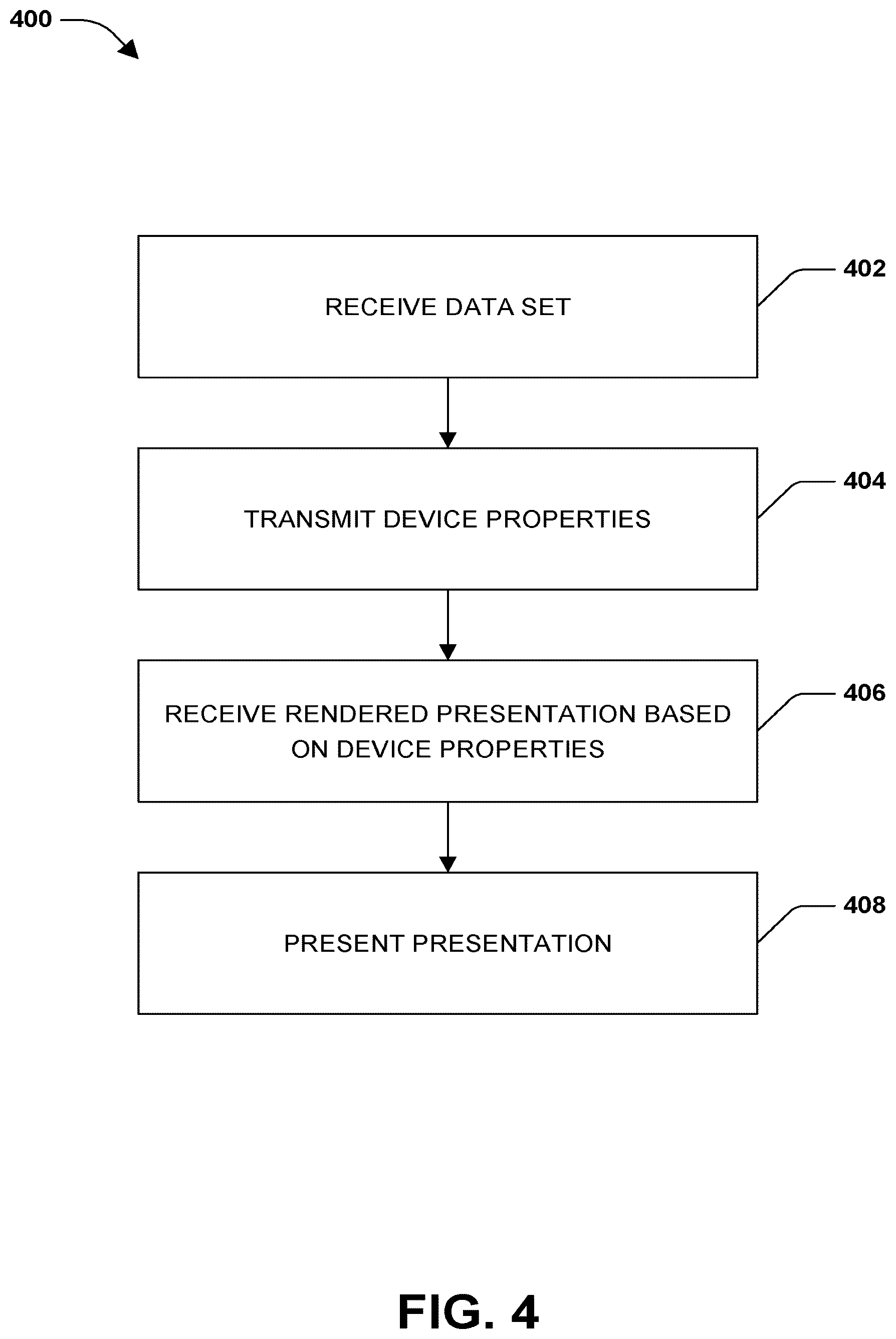 Patent US12614205 Figure 4 – Banking interface
