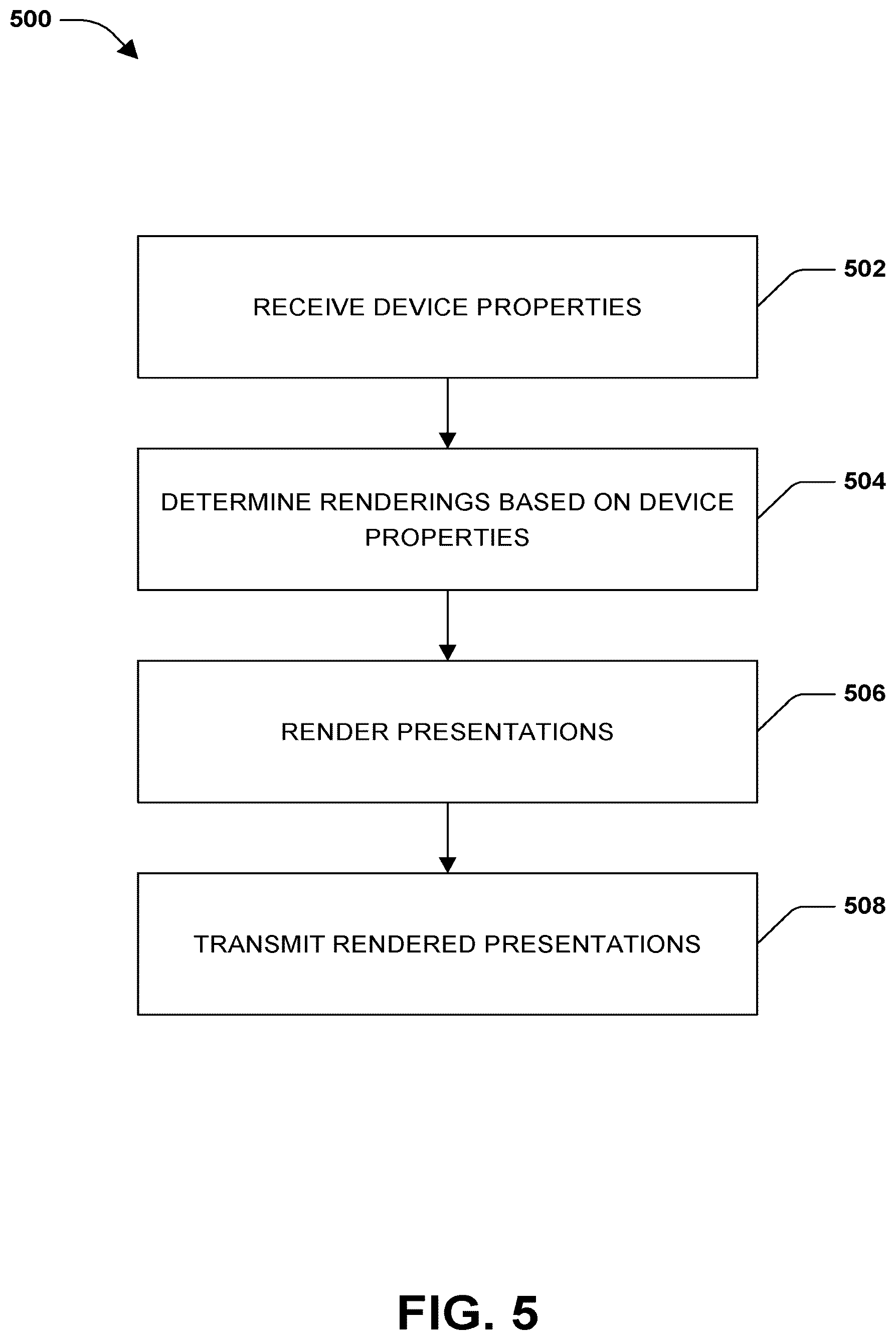 Patent US12614205 Figure 5 – Banking interface