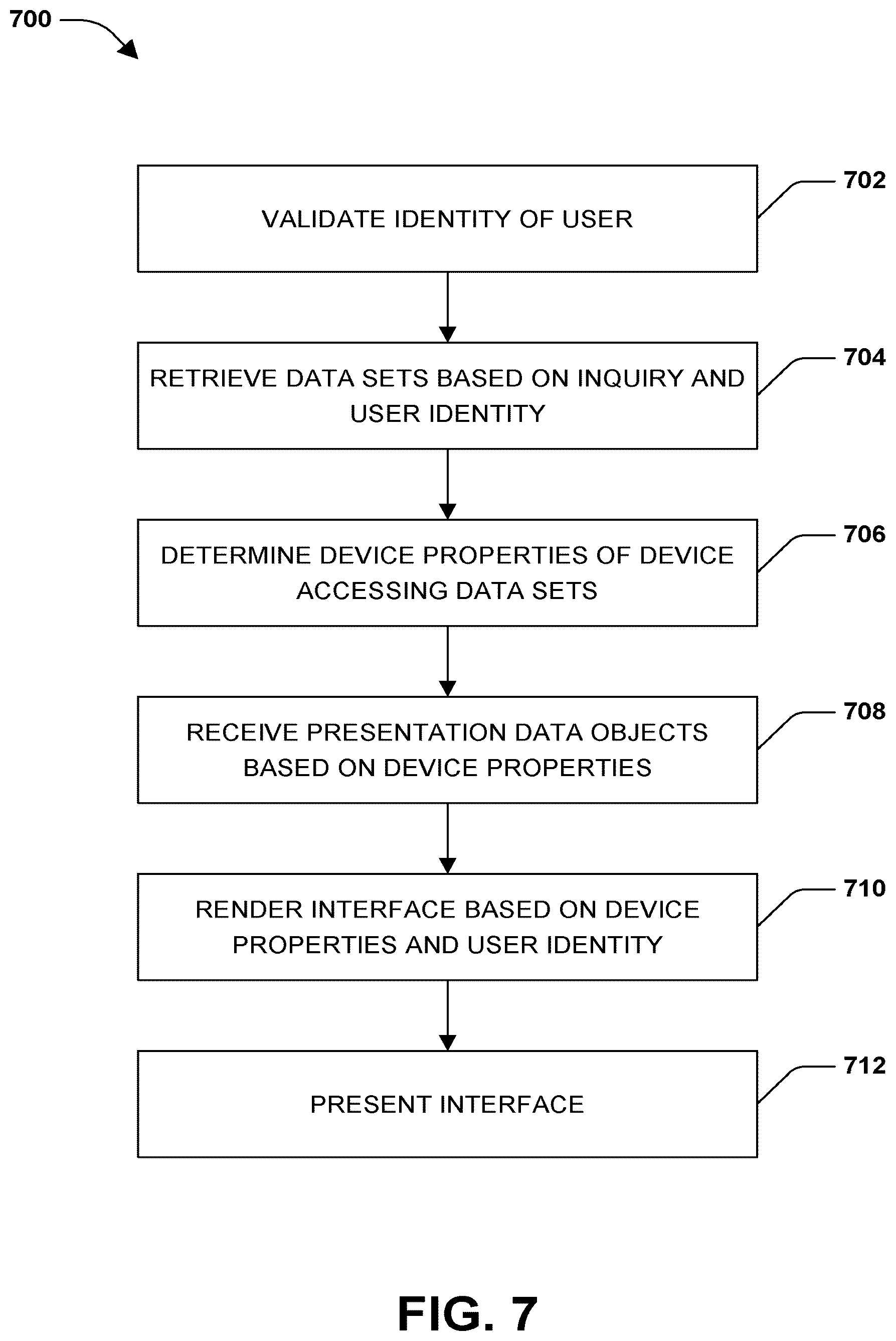 Patent US12614205 Figure 7 – Banking interface