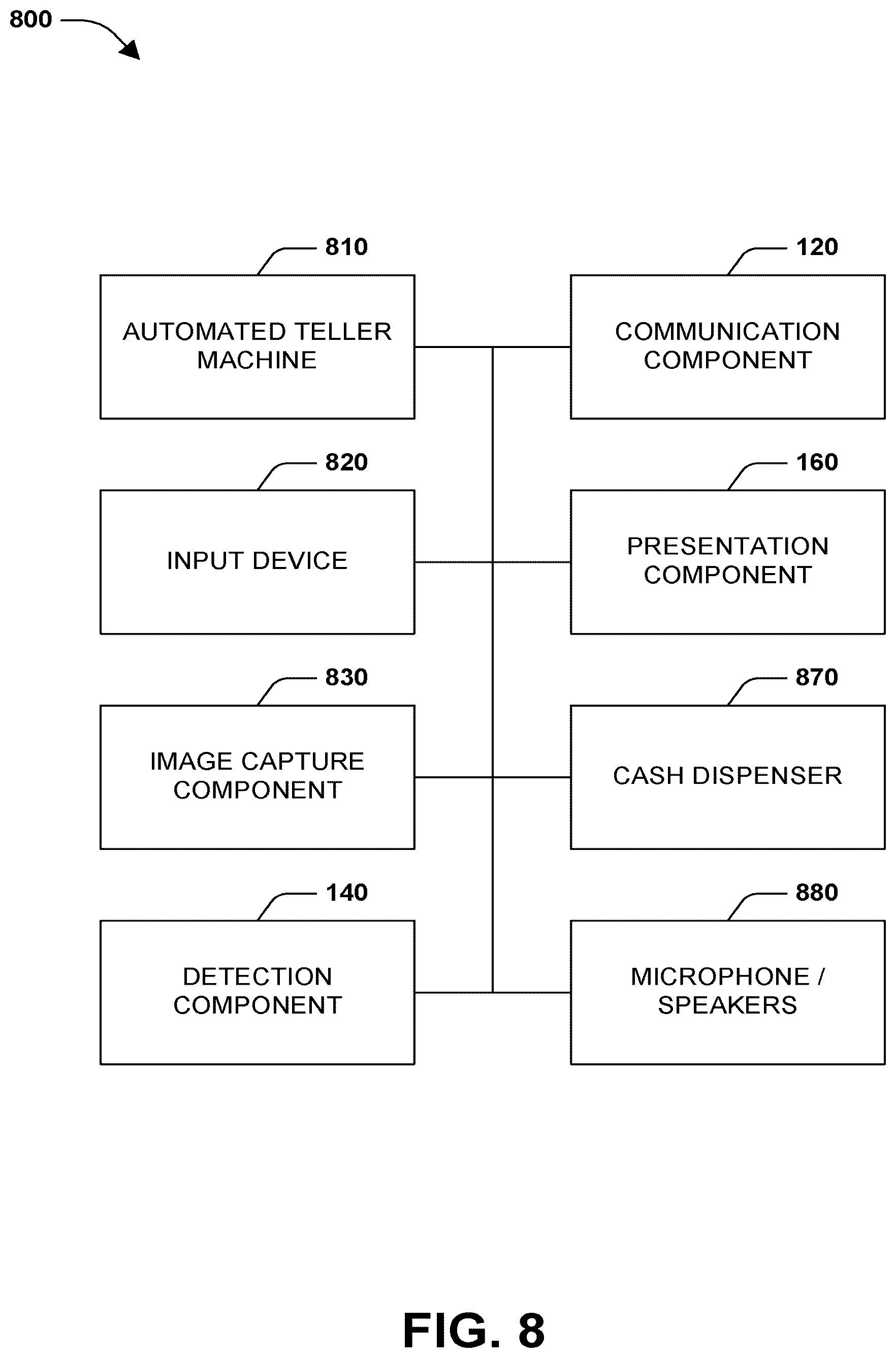 Patent US12614205 Figure 8 – Banking interface