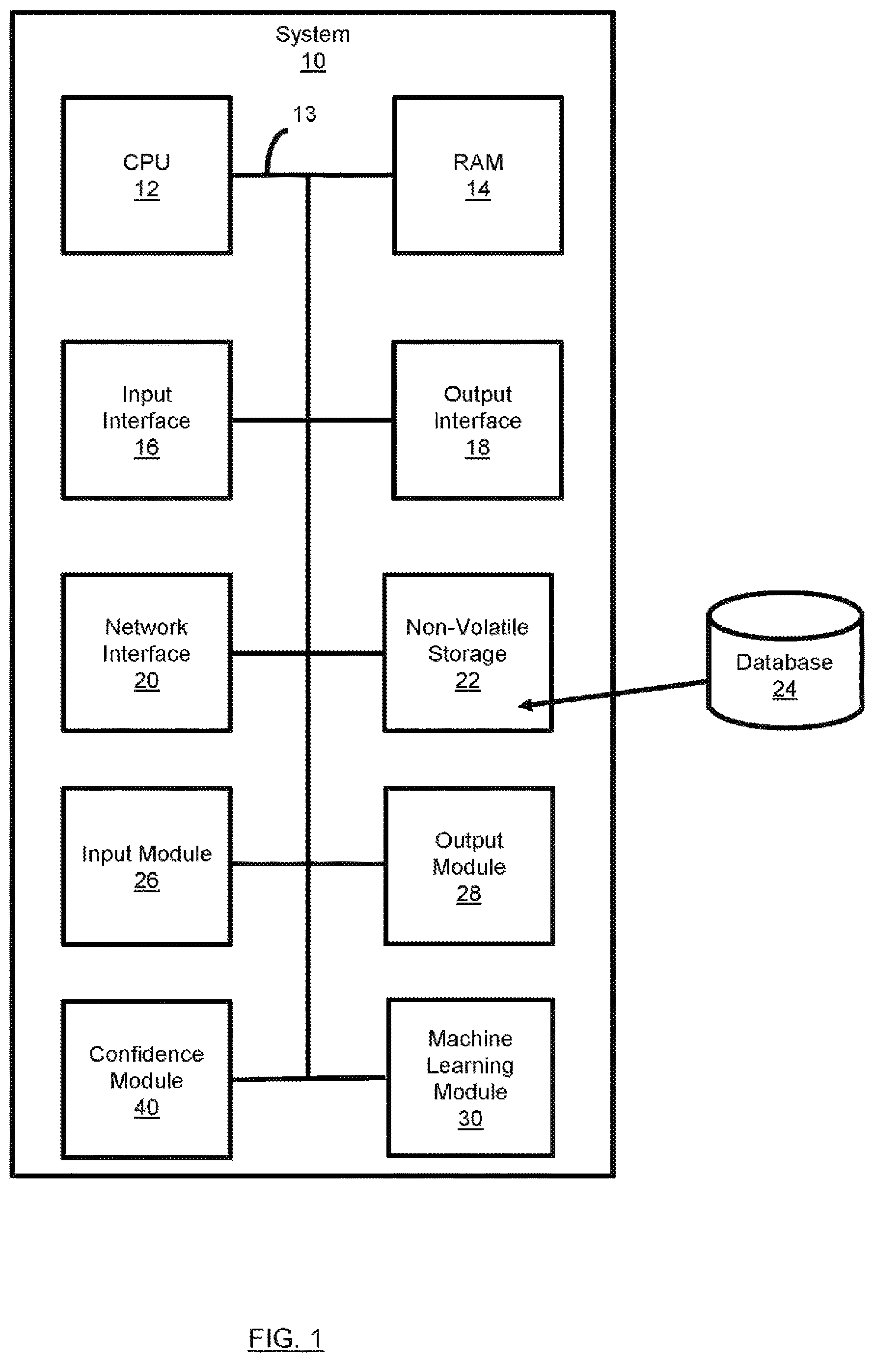 Patent US12614206 Figure 1 – Method and system for generation of at least one output analytics for a promotion