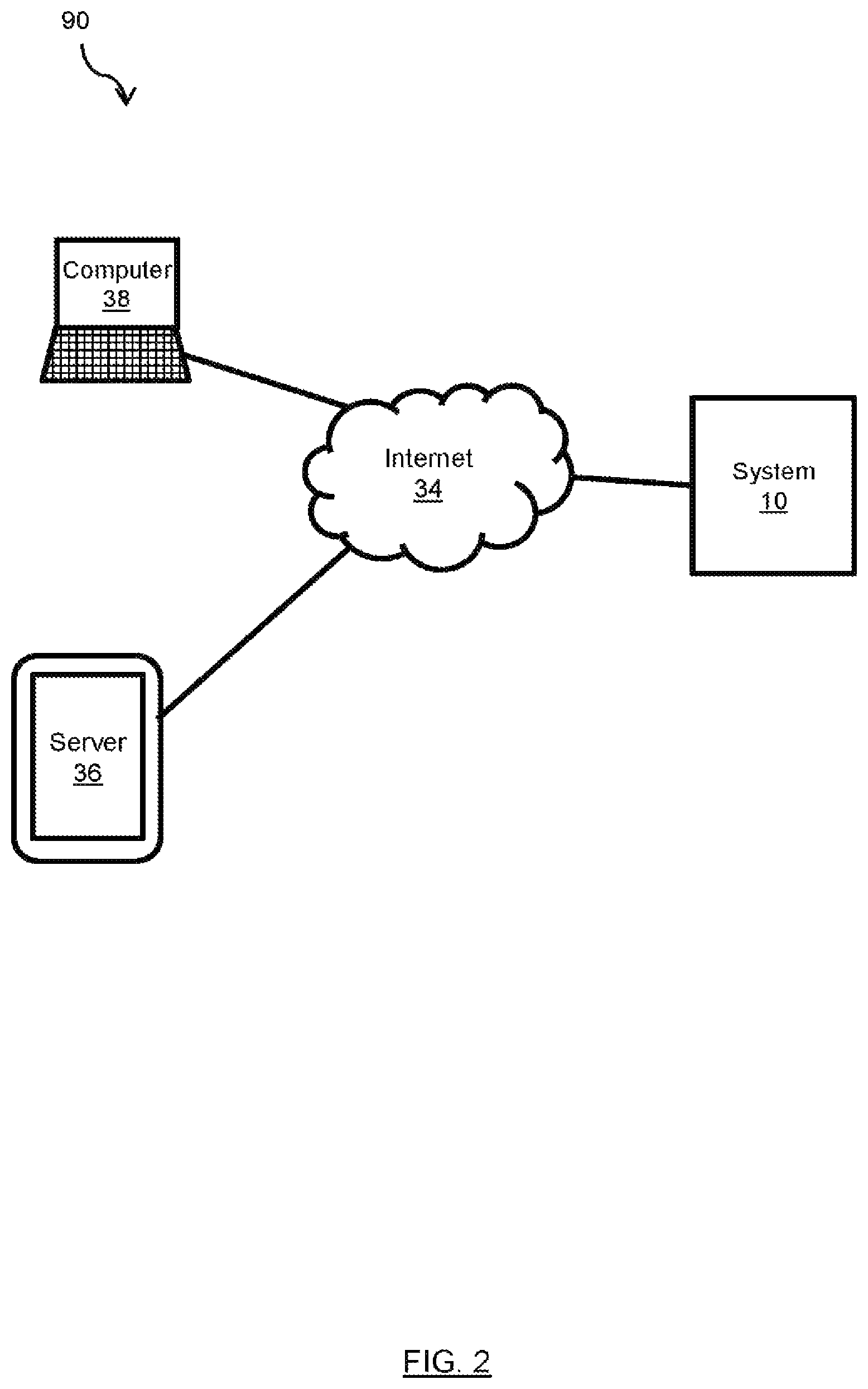 Patent US12614206 Figure 2 – Method and system for generation of at least one output analytics for a promotion