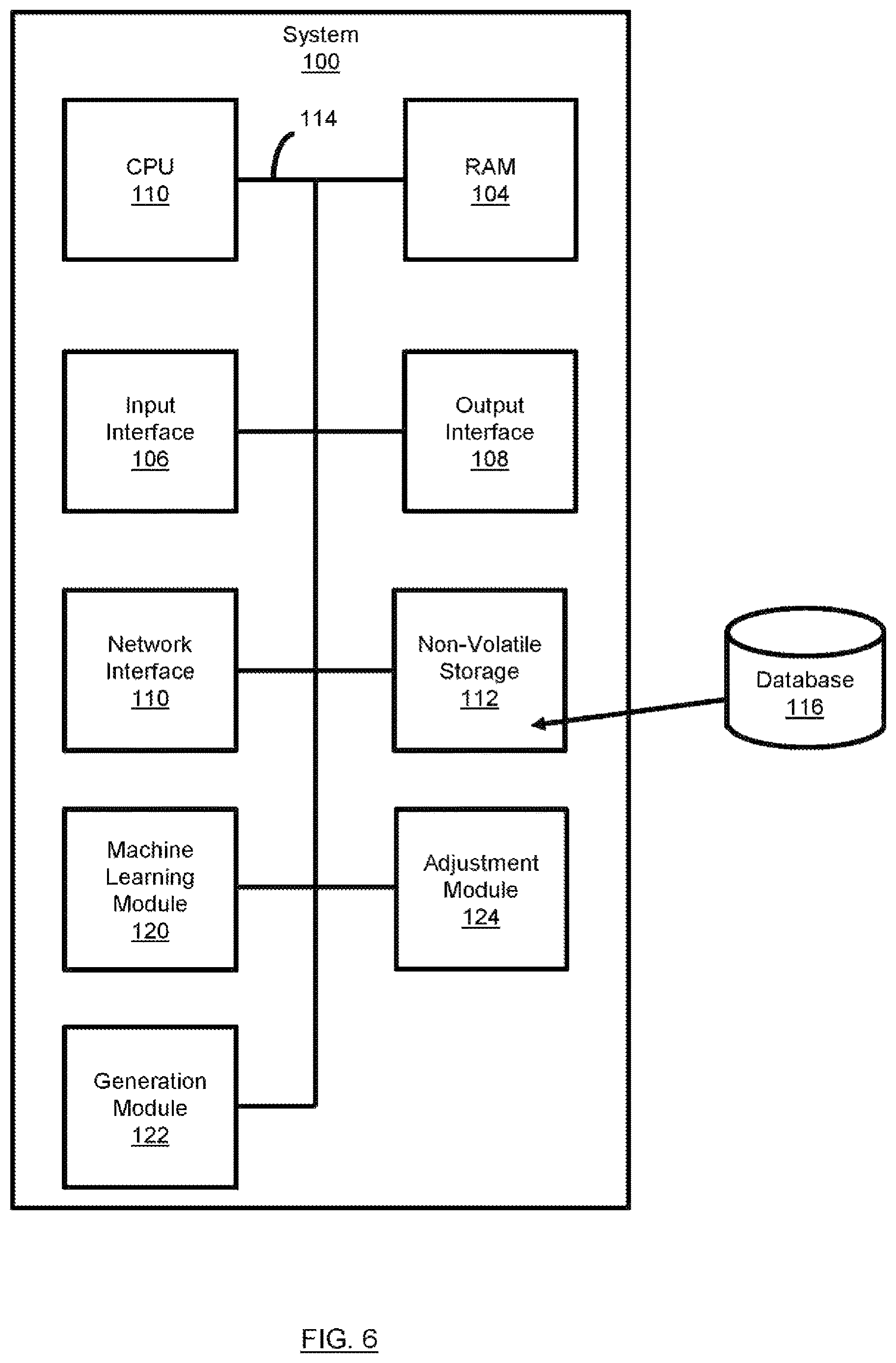 Patent US12614206 Figure 6 – Method and system for generation of at least one output analytics for a promotion