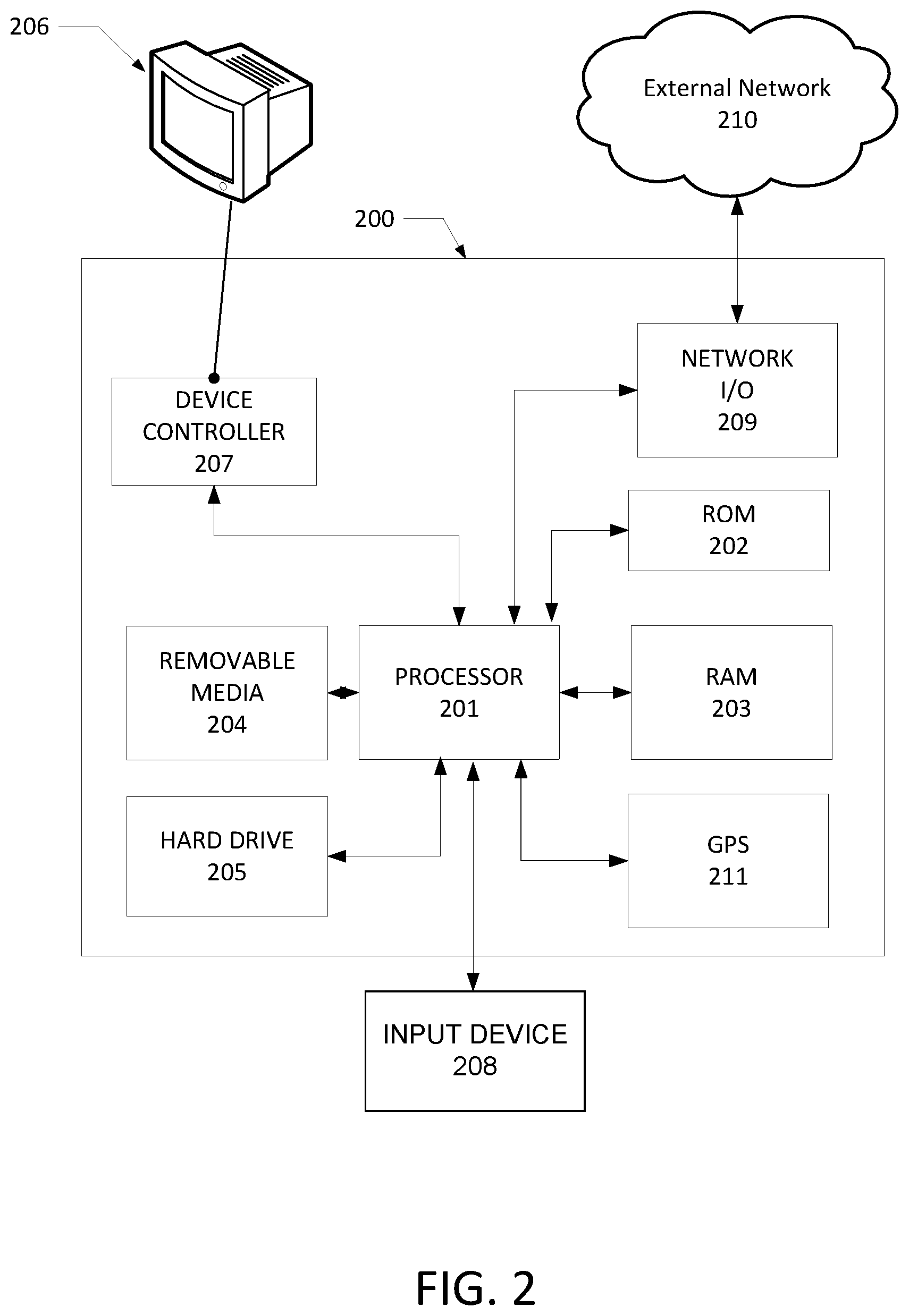 Patent US12614207 Figure 2 – Updating a display screen