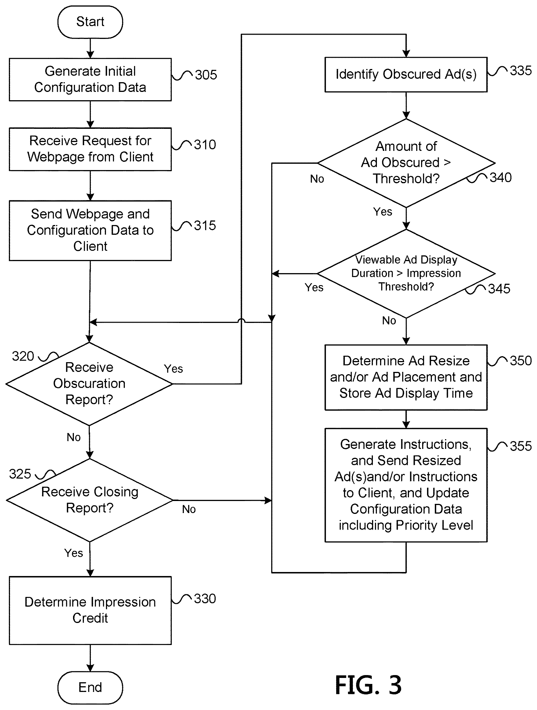 Patent US12614207 Figure 3 – Updating a display screen