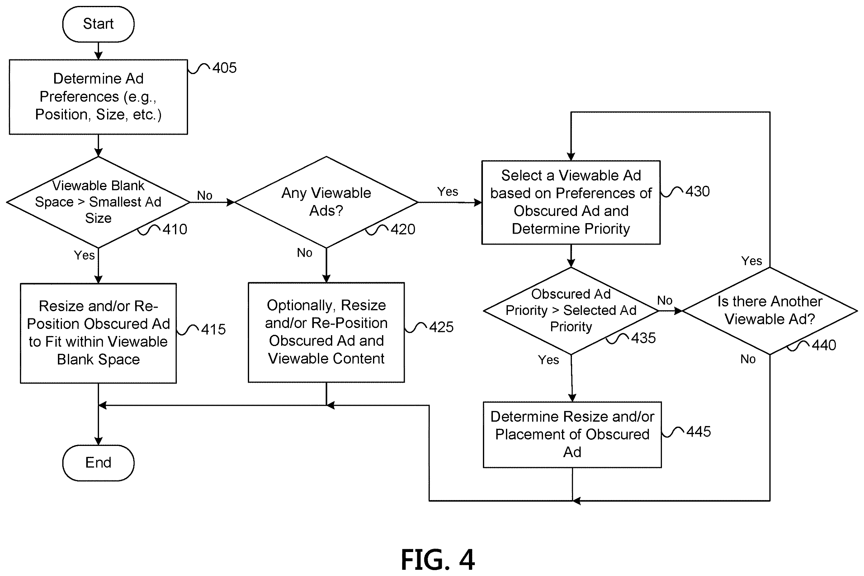Patent US12614207 Figure 4 – Updating a display screen