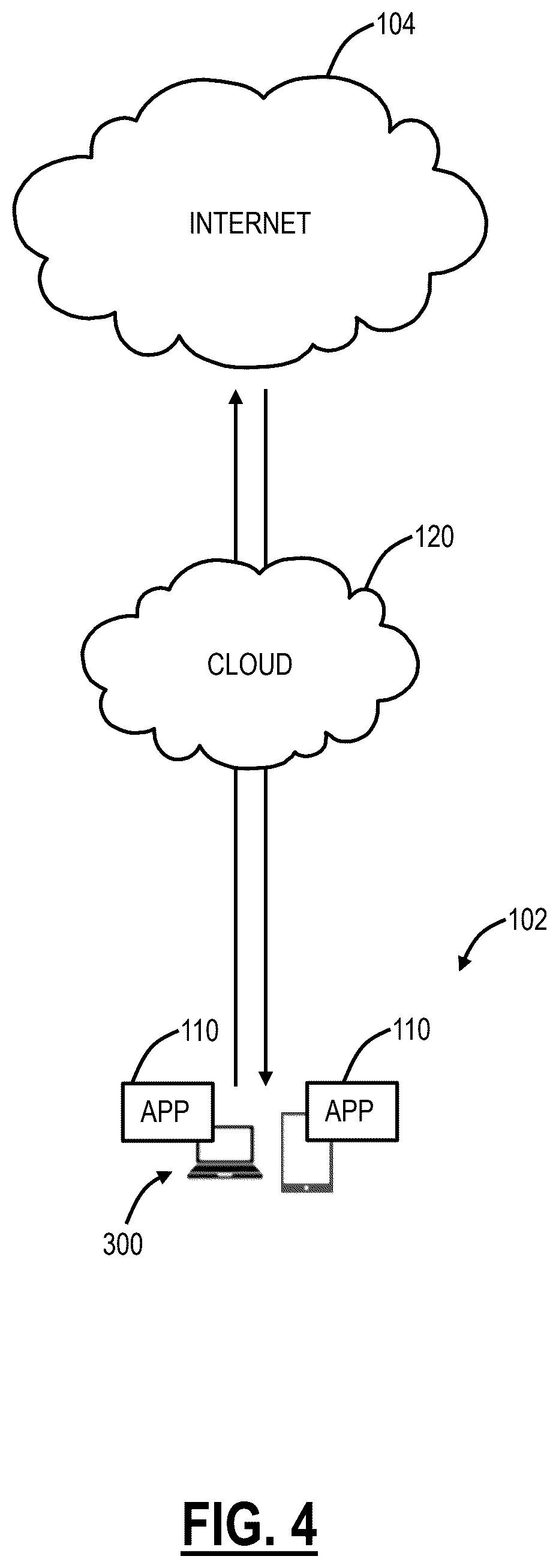 Patent US12614208 Figure 4 – Systems and methods for generating and utilizing synthetic data