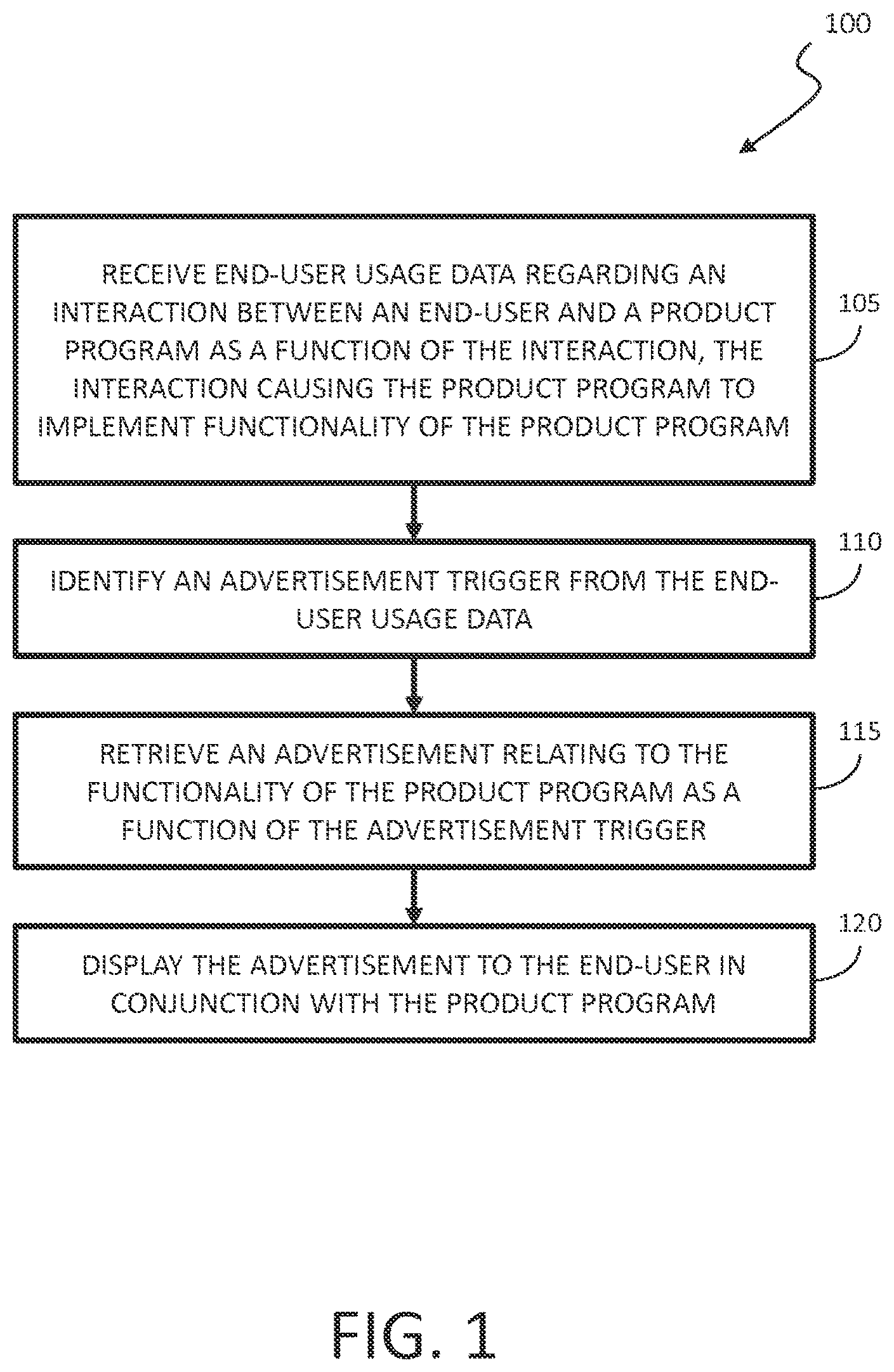 Patent US12614209 Figure 1 – Methods and software for providing targeted advertising to a product program