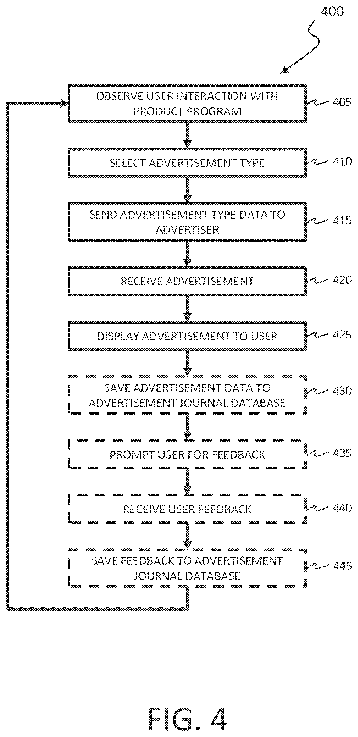 Patent US12614209 Figure 4 – Methods and software for providing targeted advertising to a product program