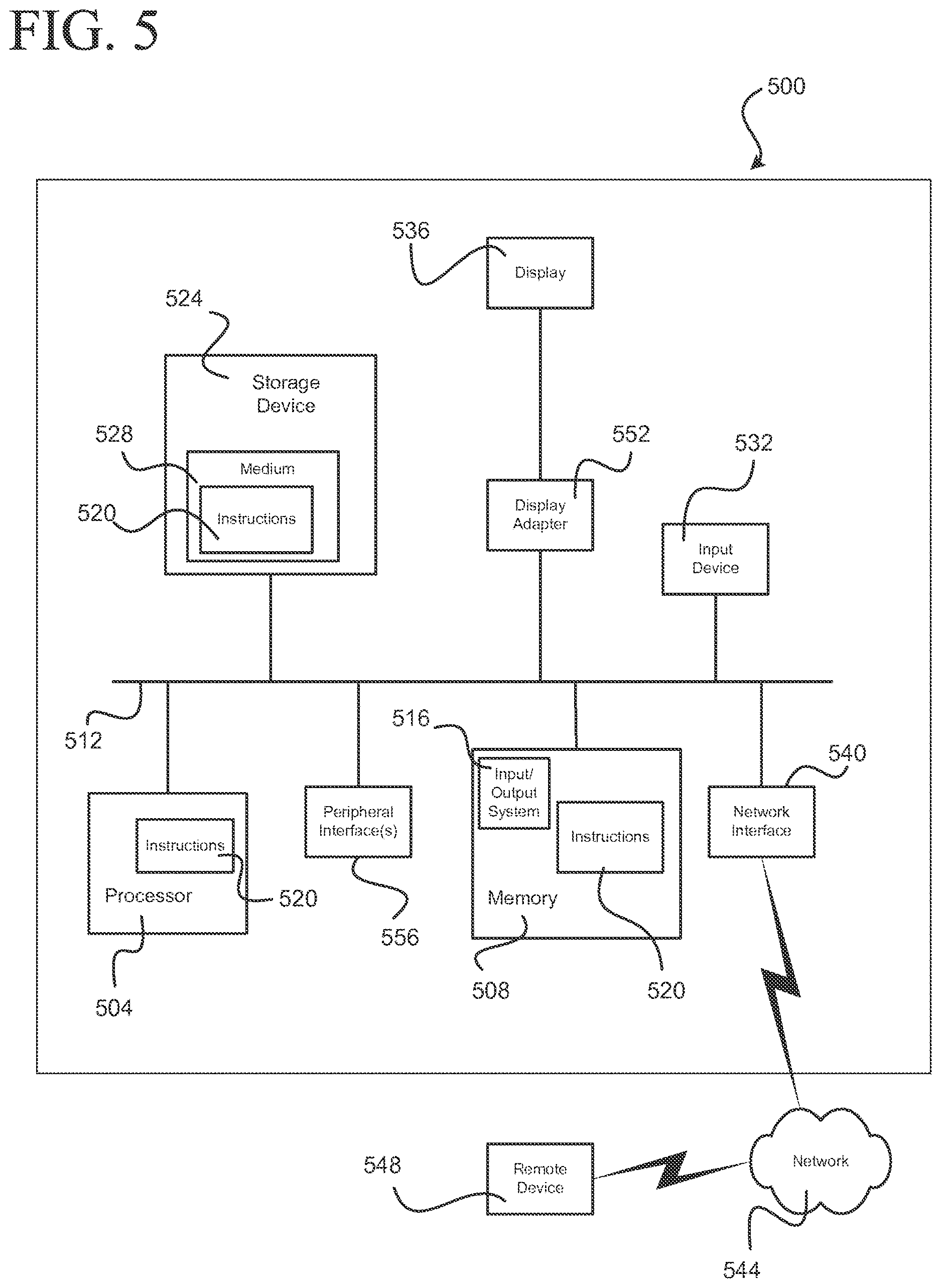 Patent US12614209 Figure 5 – Methods and software for providing targeted advertising to a product program
