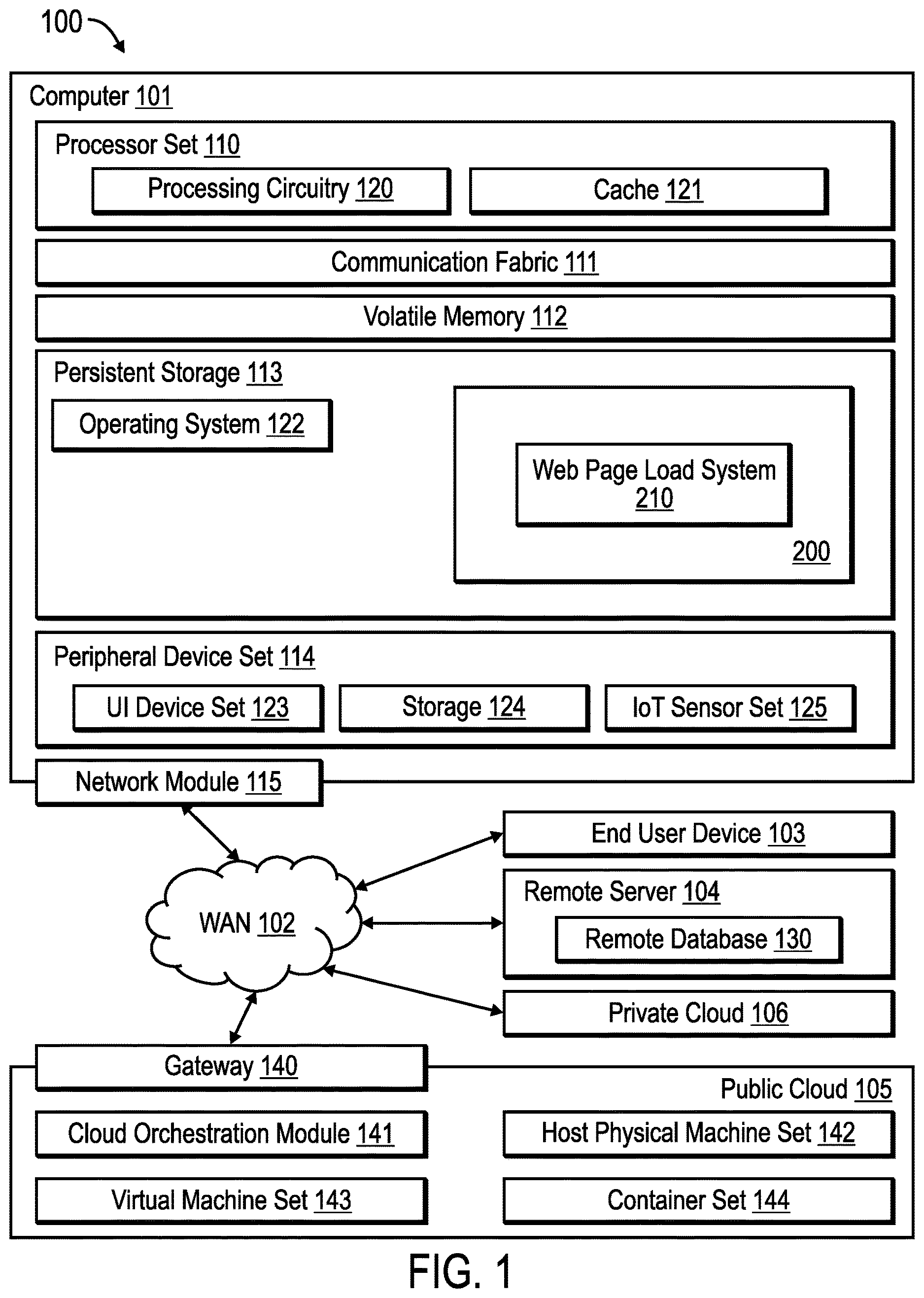 Patent US12614210 — Optimize and generate a personalized content item for display during web page load time — Figure 1