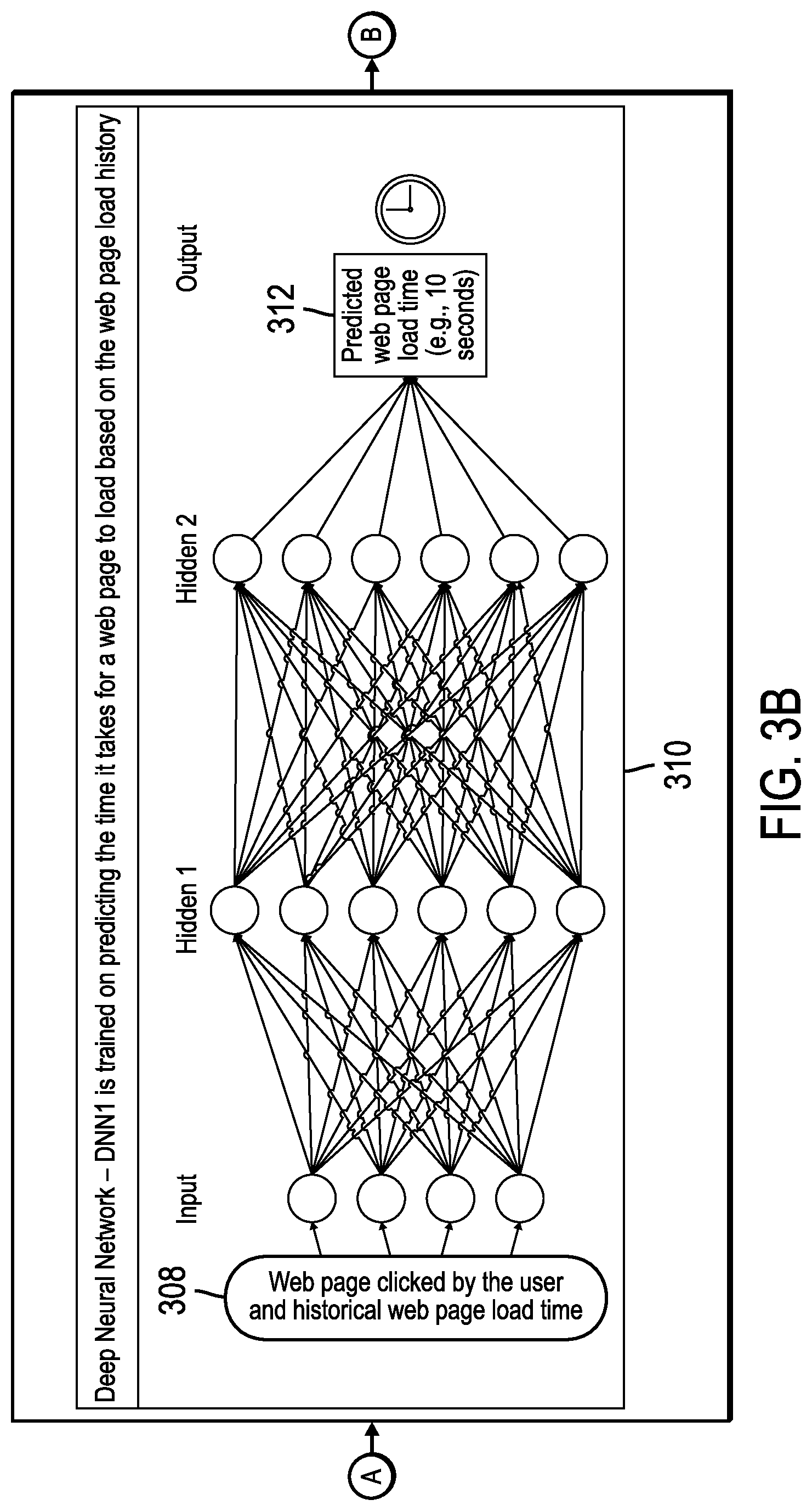 Patent US12614210 Figure 4 – Optimize and generate a personalized content item for display during web page load time