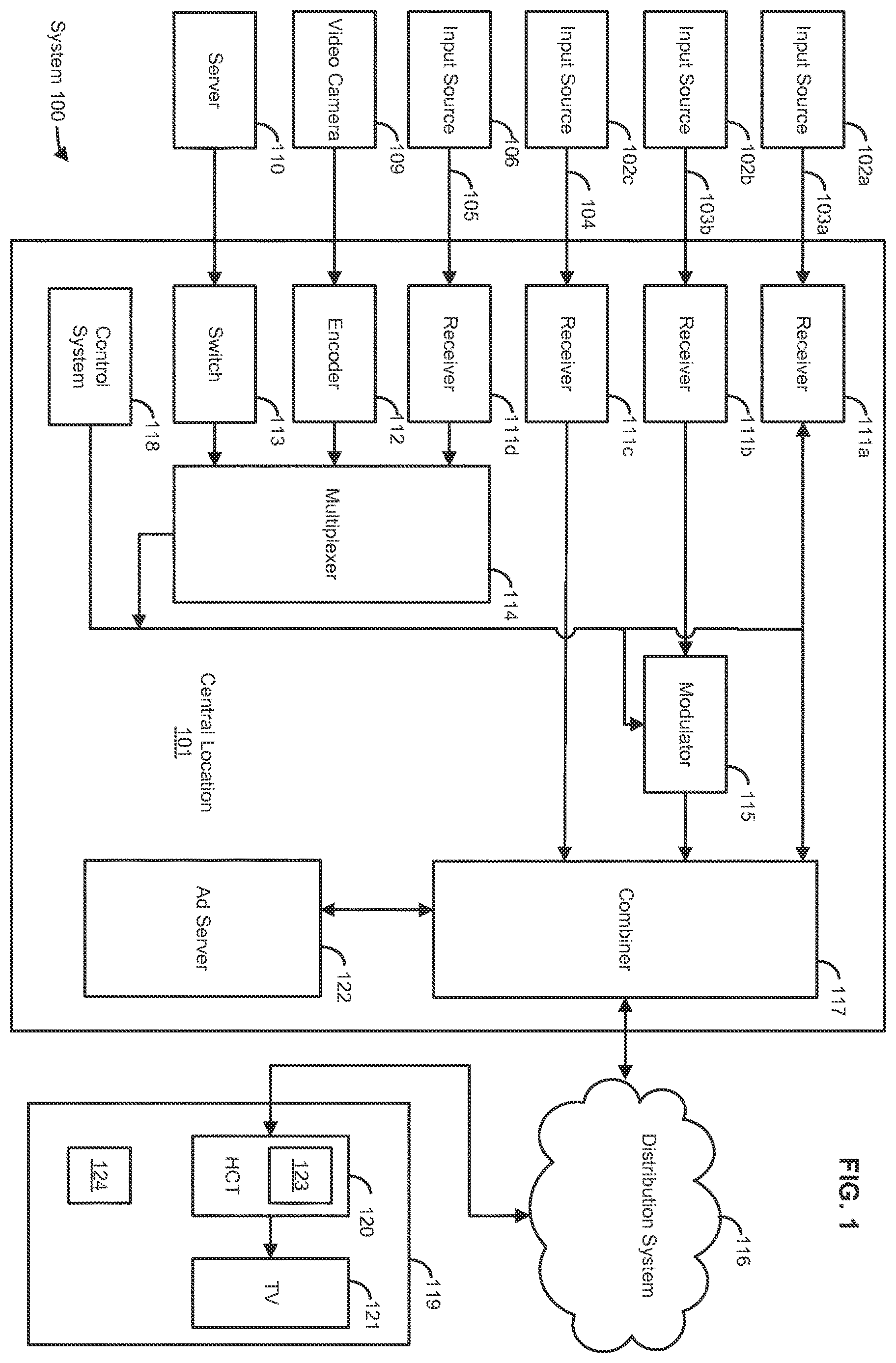 Patent US12614211 Figure 1 – Presence detection and targeted content