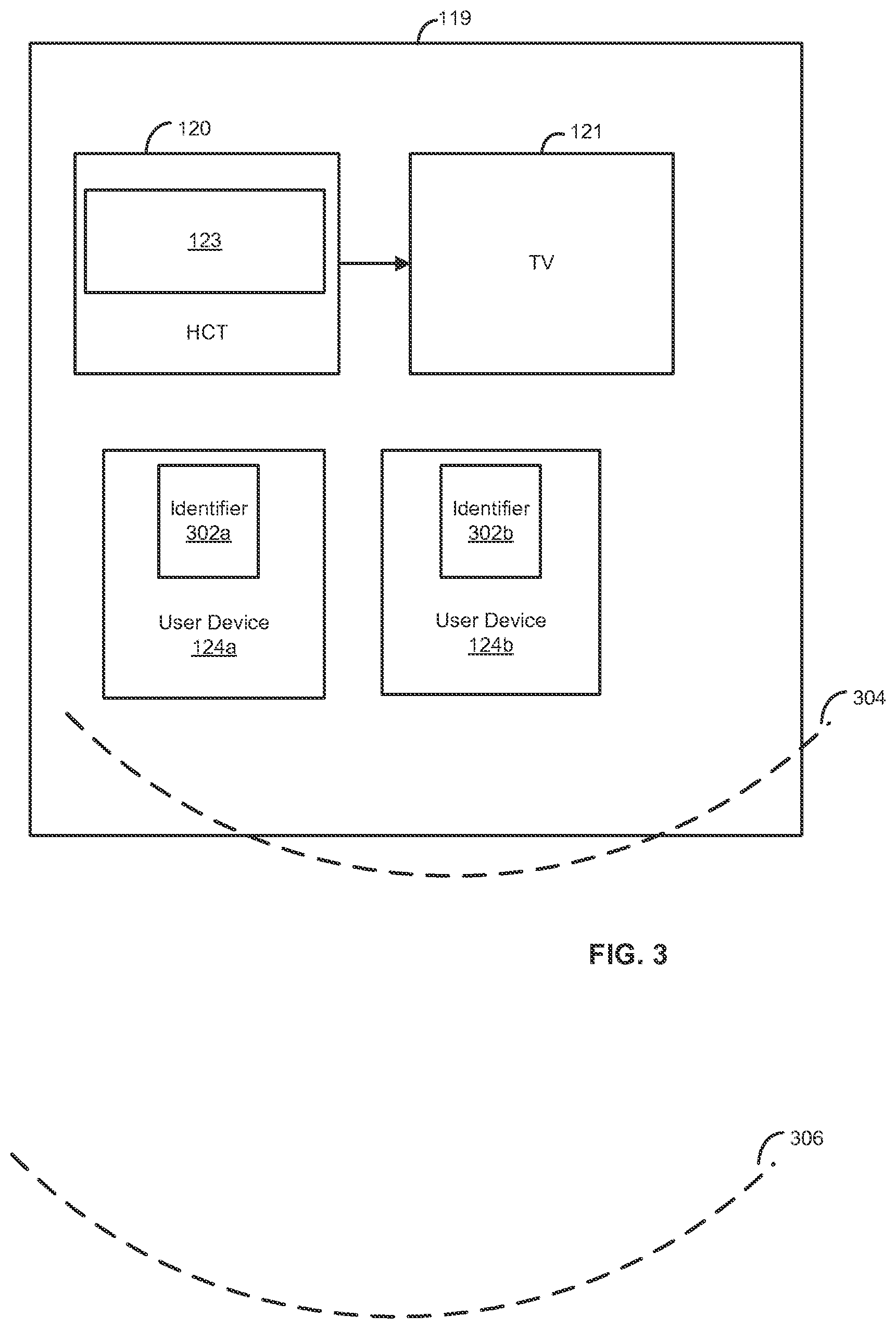 Patent US12614211 Figure 3 – Presence detection and targeted content