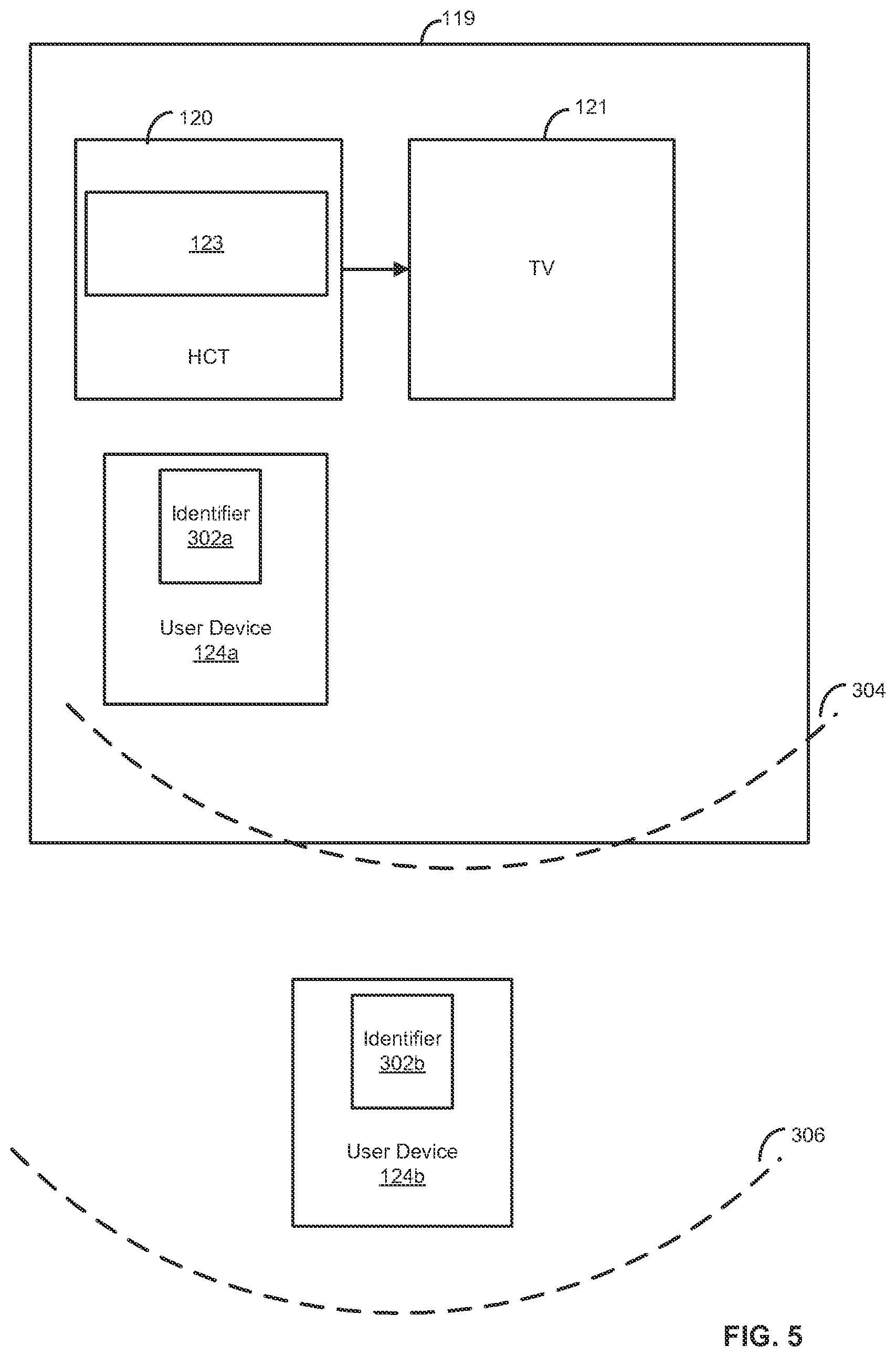 Patent US12614211 Figure 5 – Presence detection and targeted content