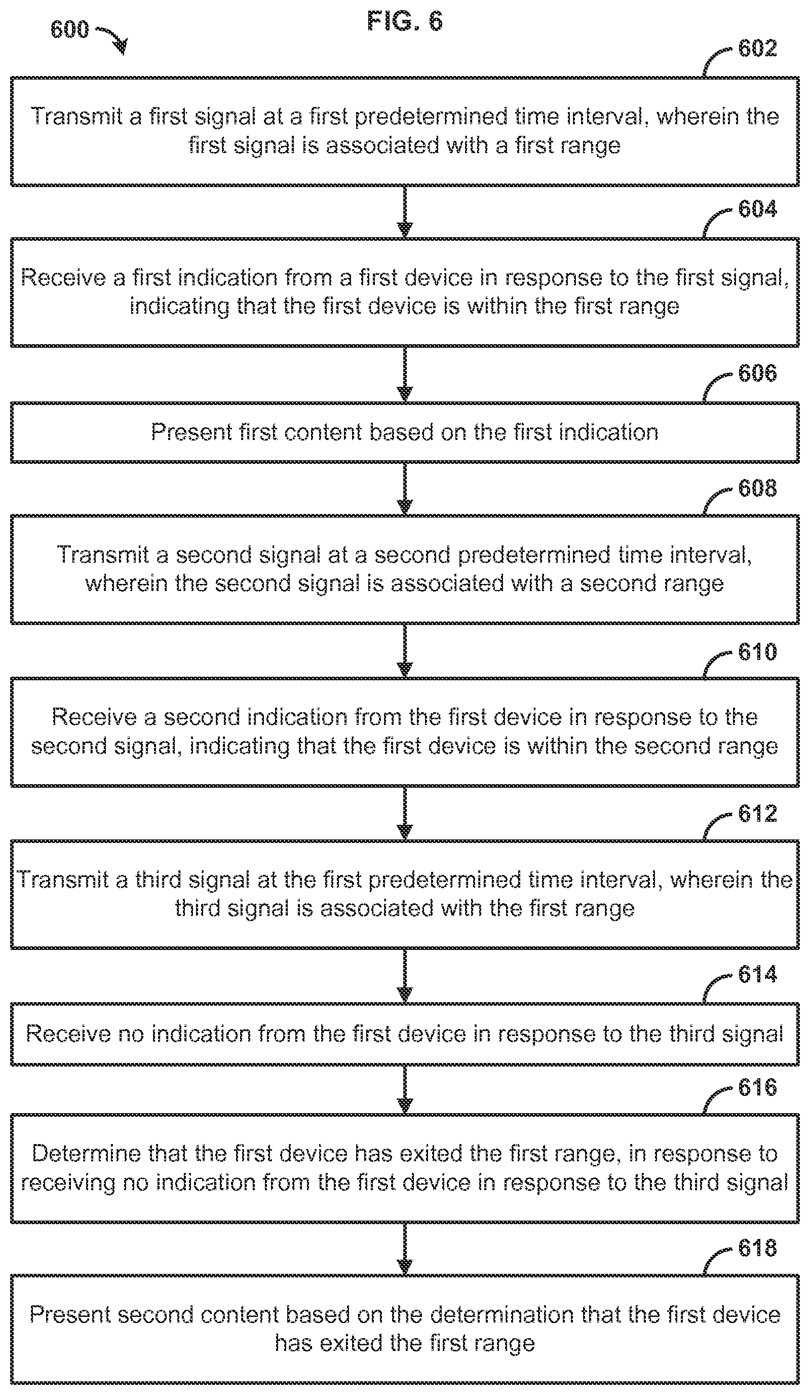 Patent US12614211 Figure 6 – Presence detection and targeted content
