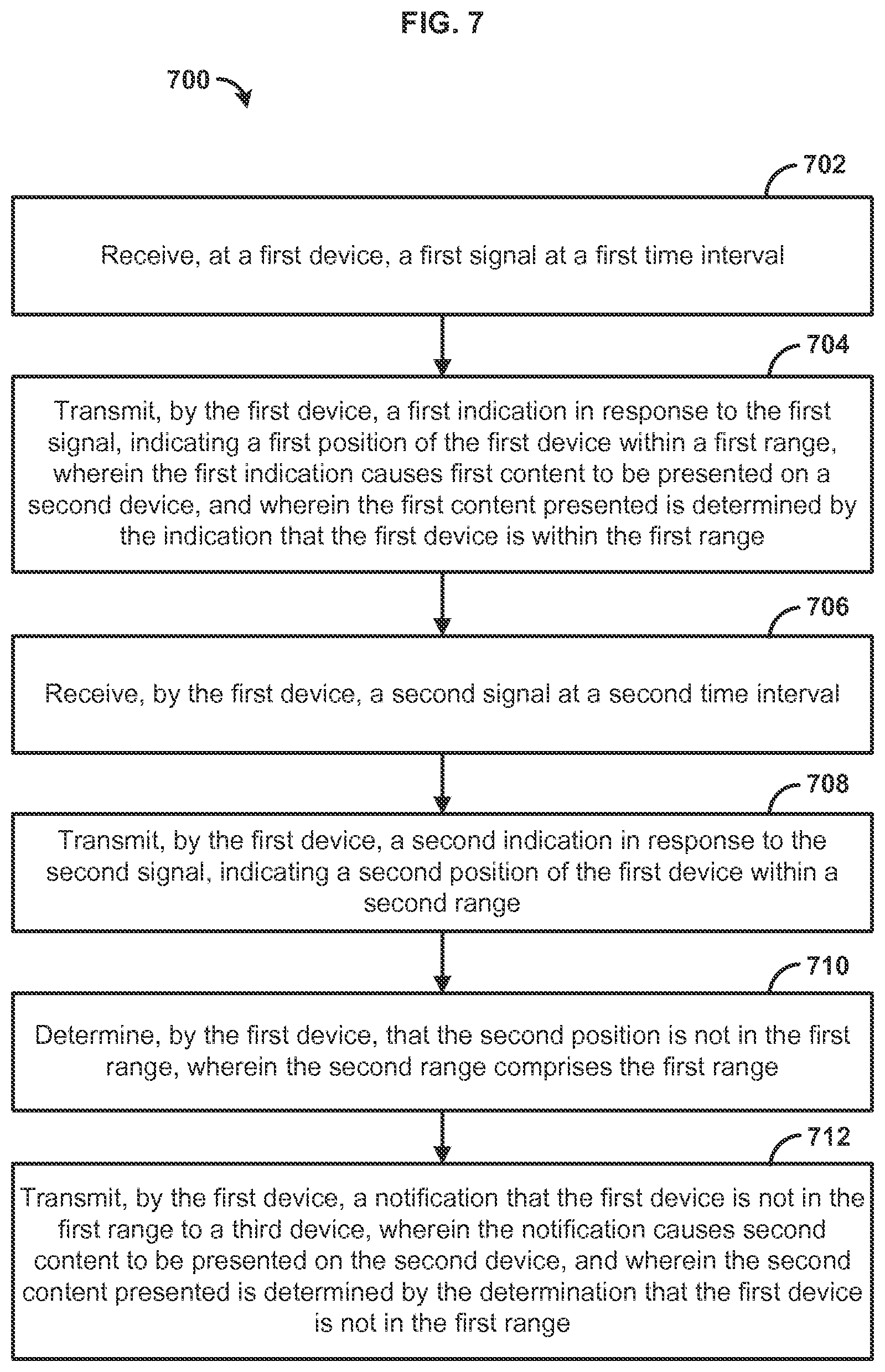Patent US12614211 Figure 7 – Presence detection and targeted content
