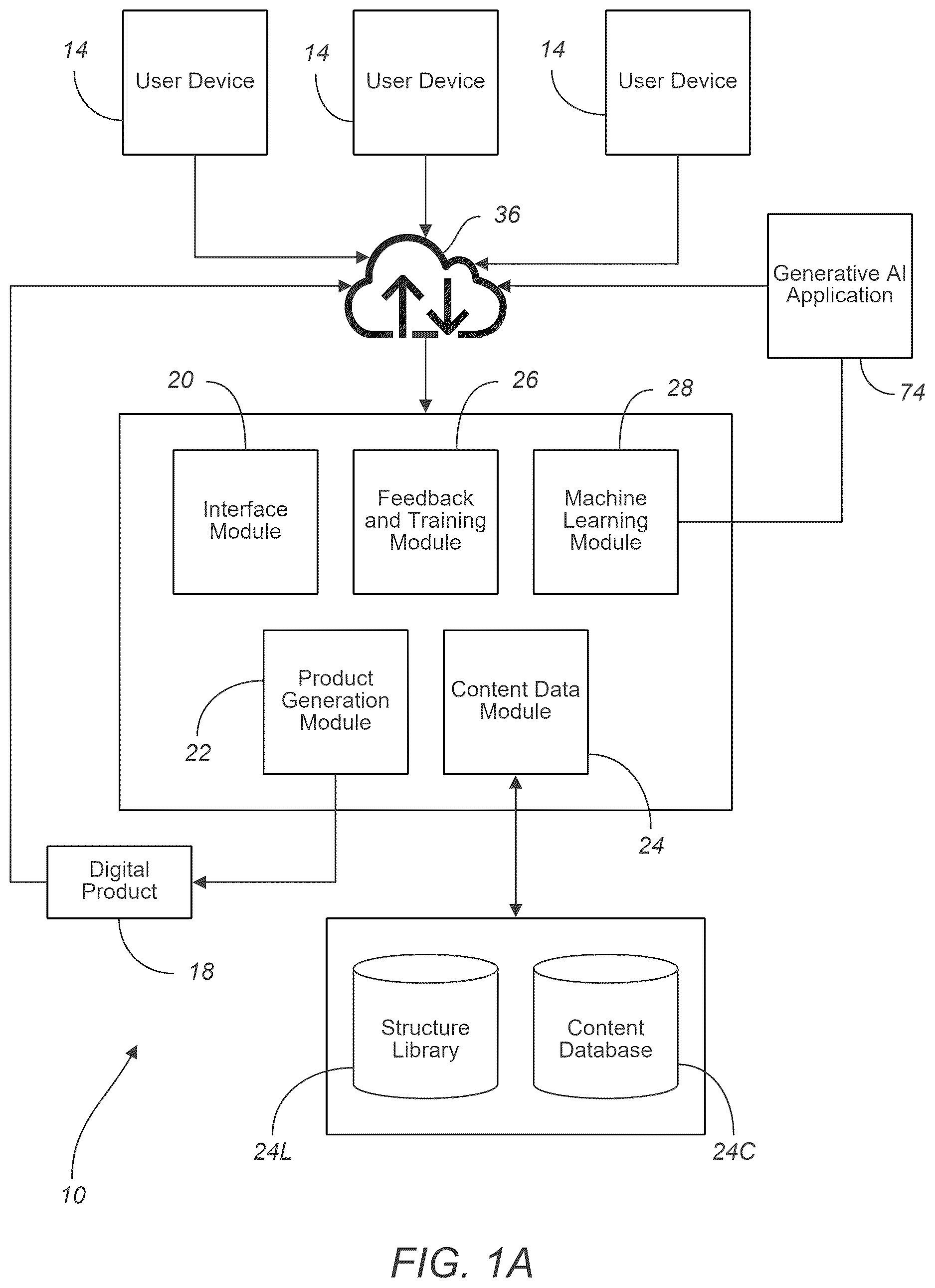 Patent US12614213 Figure 1 – Digital content generation and refinement platform