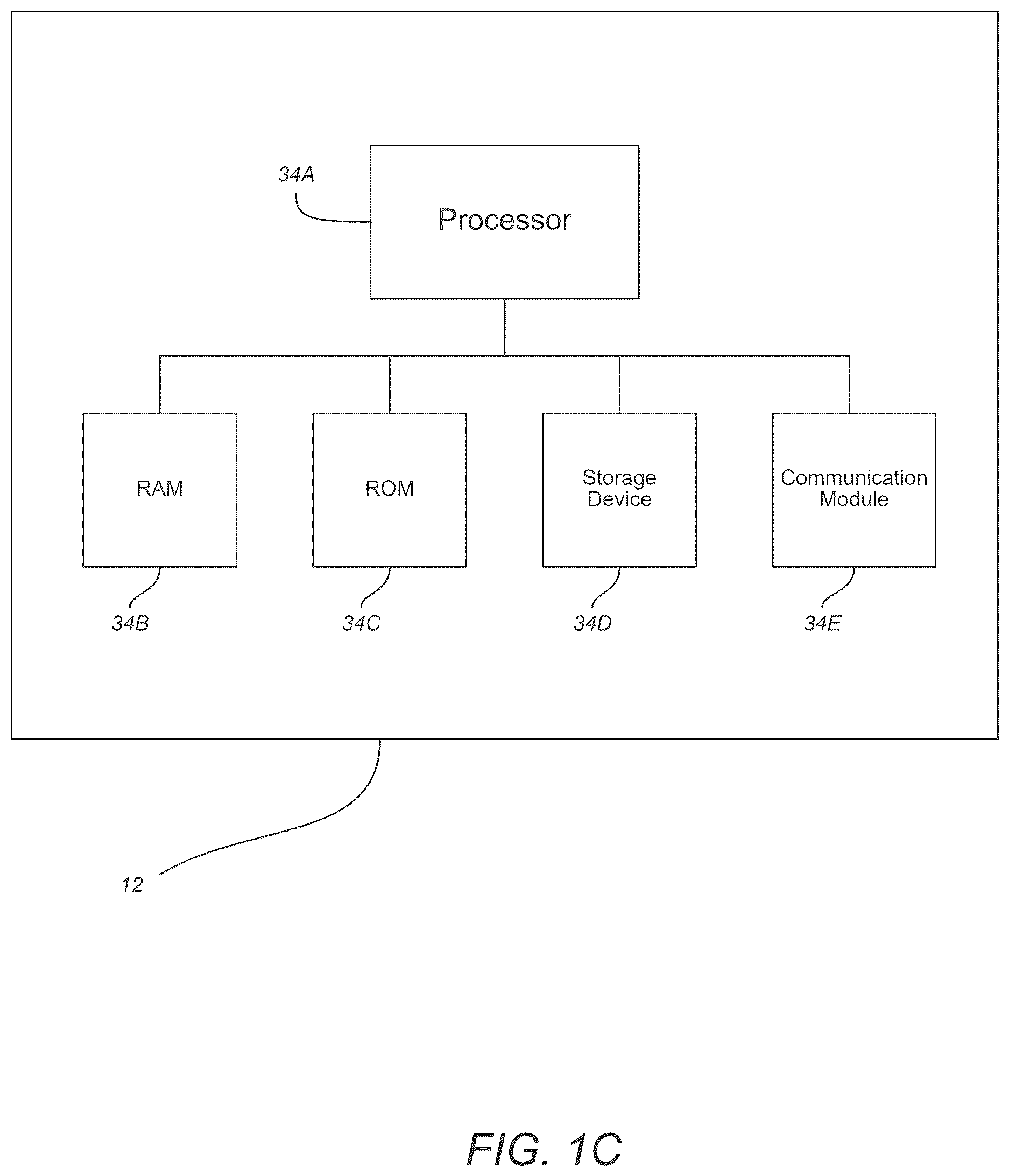 Patent US12614213 Figure 3 – Digital content generation and refinement platform