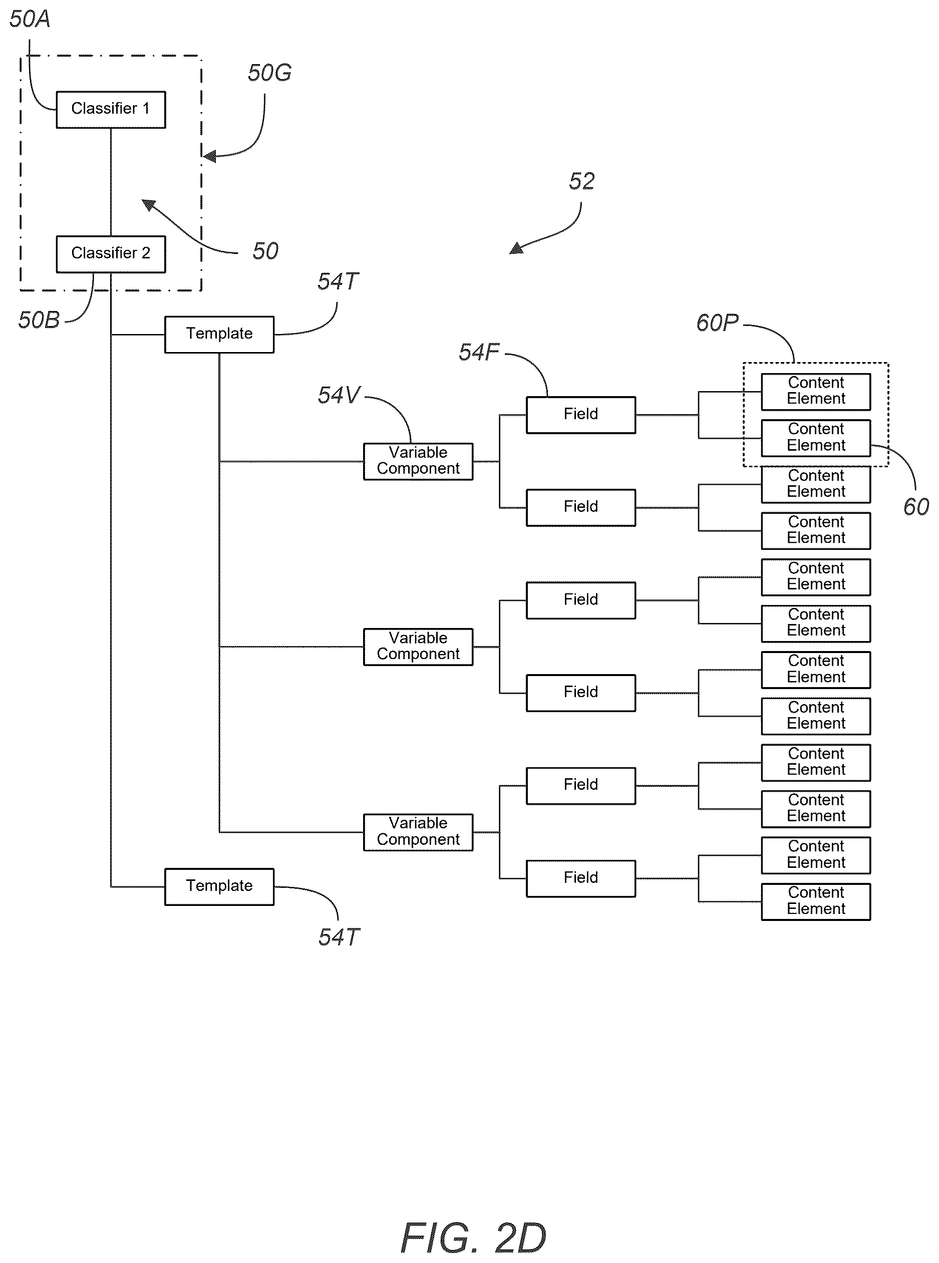 Patent US12614213 Figure 7 – Digital content generation and refinement platform