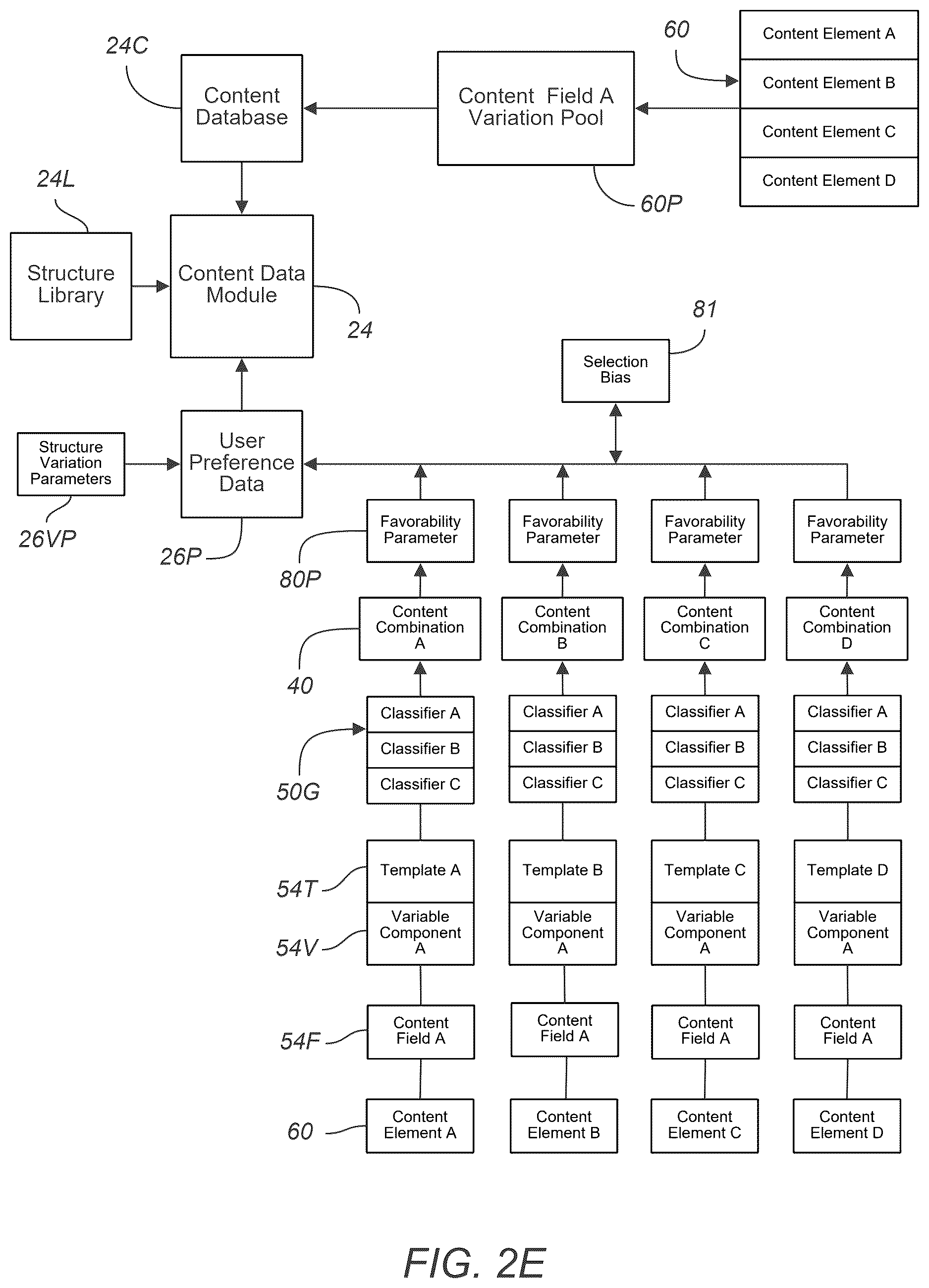 Patent US12614213 Figure 8 – Digital content generation and refinement platform