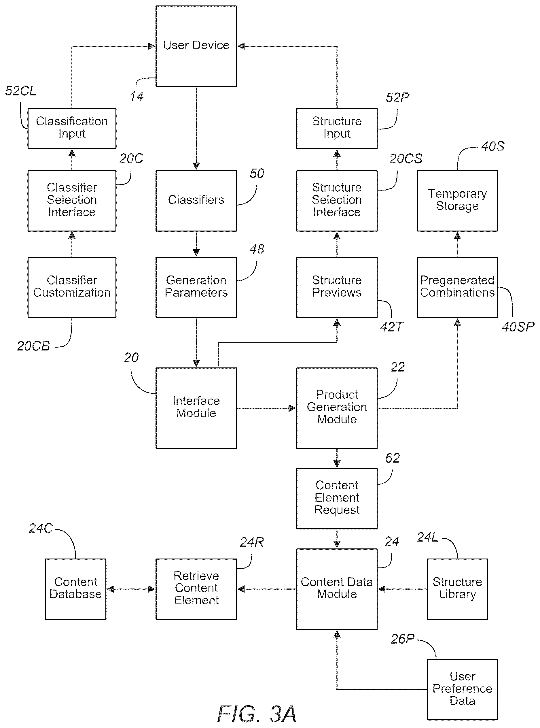 Patent US12614213 Figure 10 – Digital content generation and refinement platform