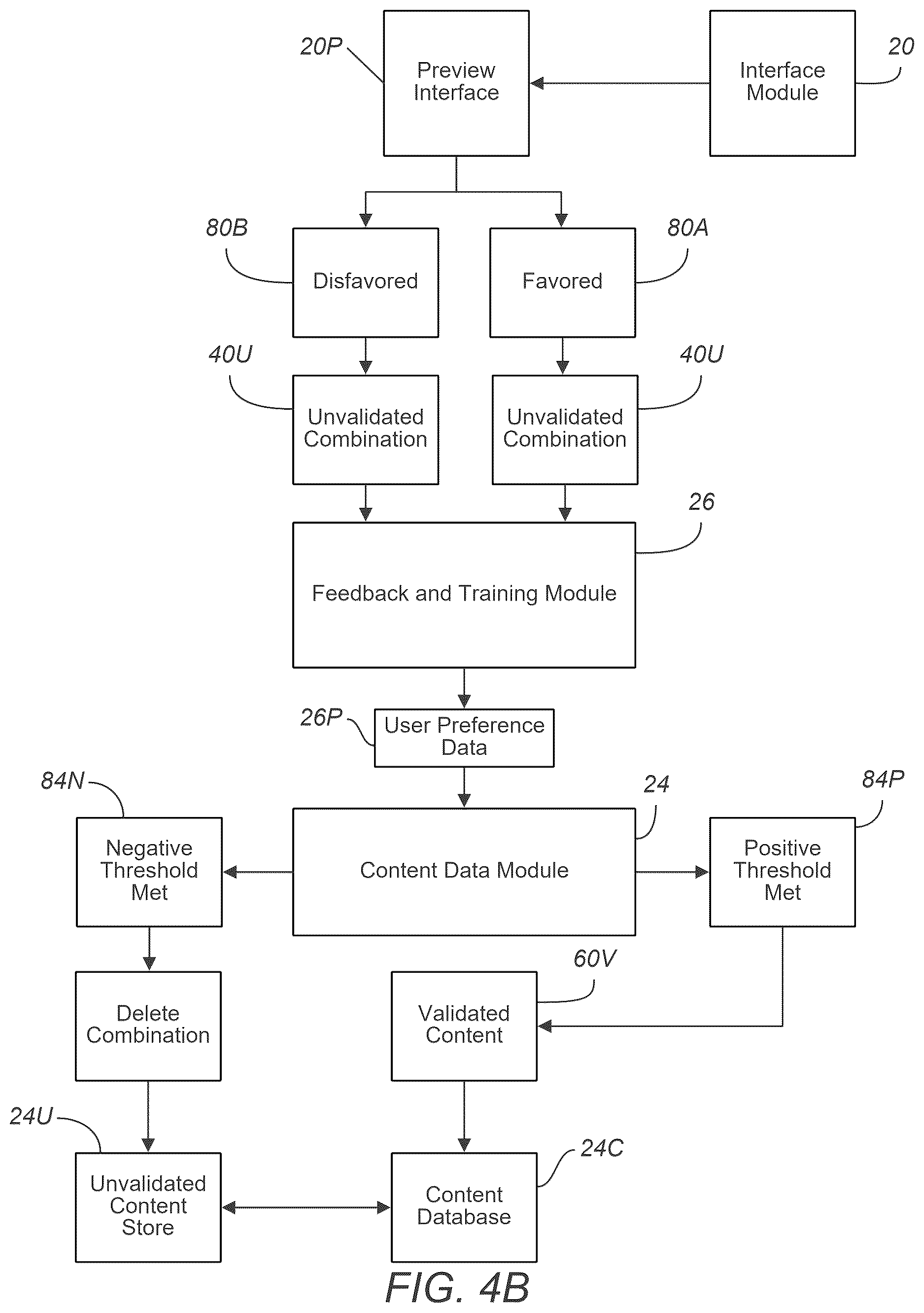Patent US12614213 Figure 17 – Digital content generation and refinement platform