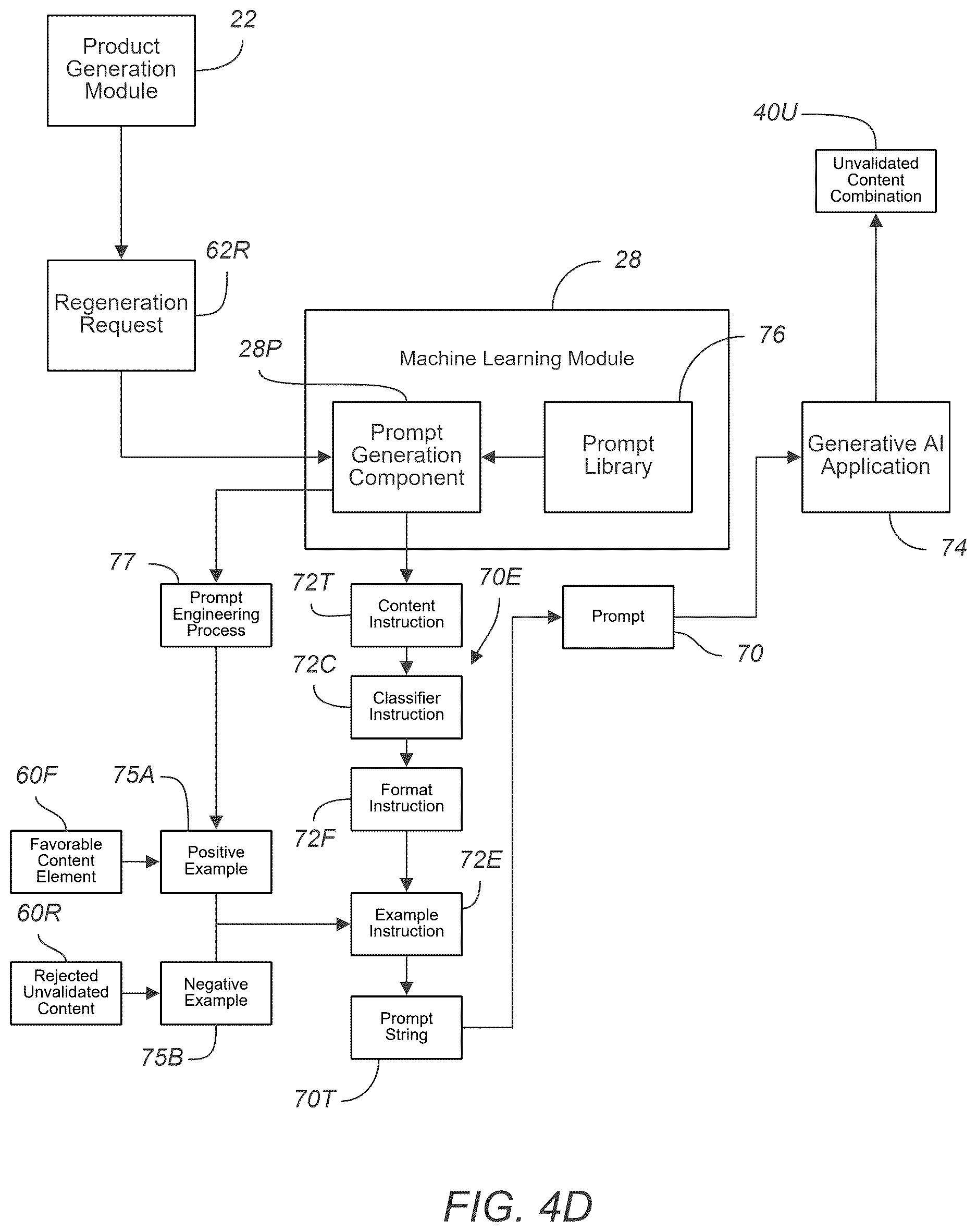 Patent US12614213 Figure 19 – Digital content generation and refinement platform