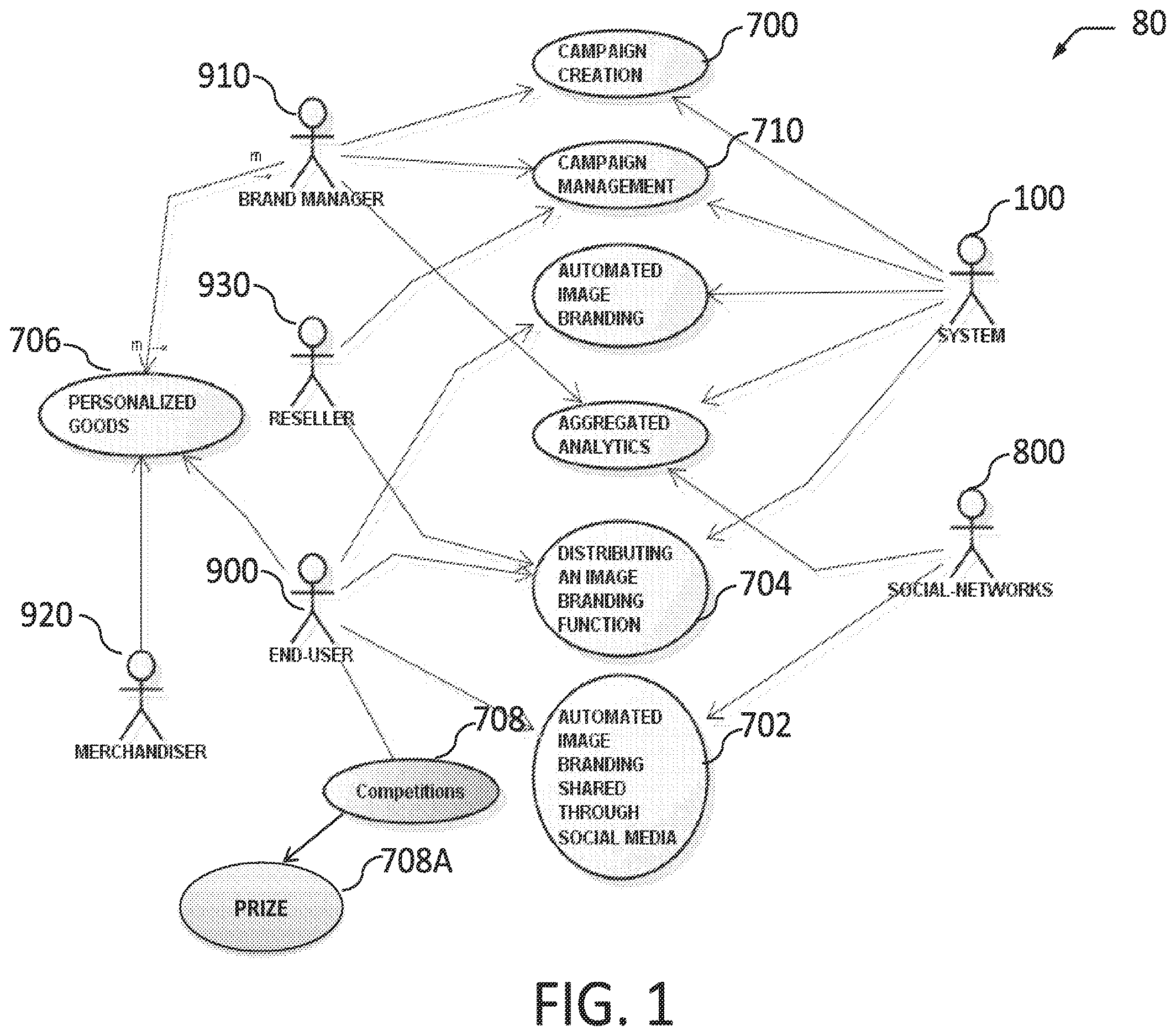 Patent US12614214 Figure 1 – Dynamic promotional layout management and distribution rules
