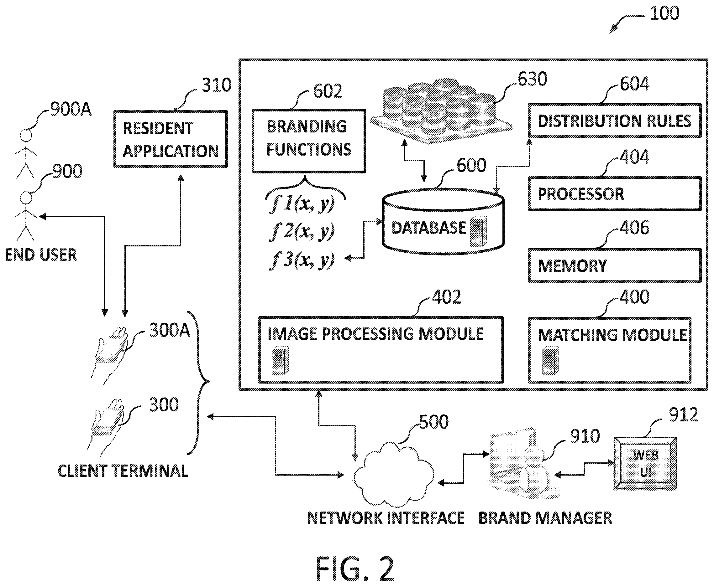 Patent US12614214 Figure 2 – Dynamic promotional layout management and distribution rules