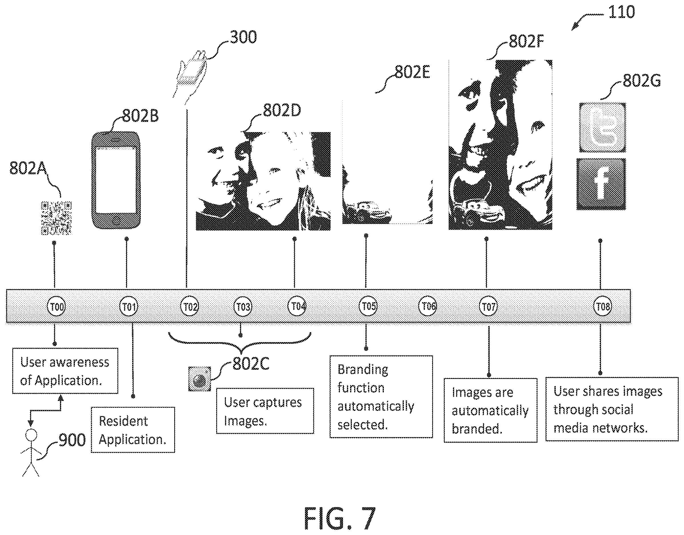 Patent US12614214 Figure 7 – Dynamic promotional layout management and distribution rules