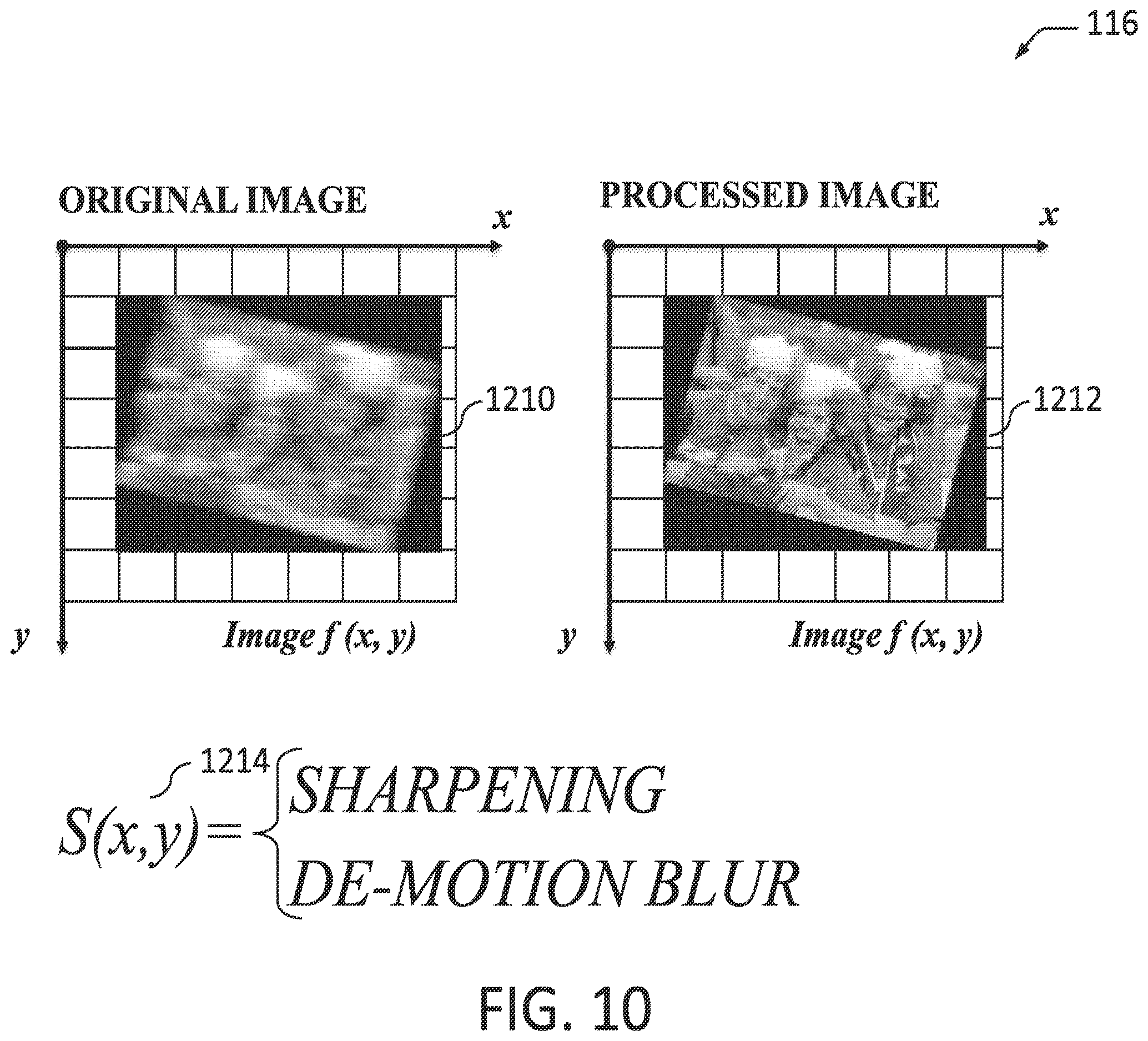 Patent US12614214 Figure 10 – Dynamic promotional layout management and distribution rules