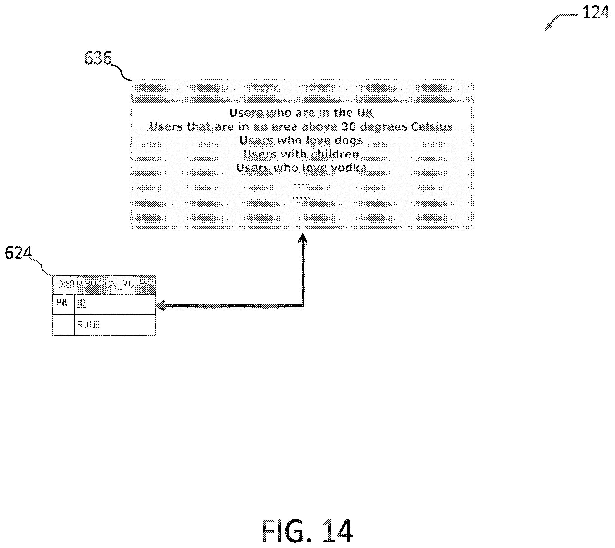 Patent US12614214 Figure 14 – Dynamic promotional layout management and distribution rules