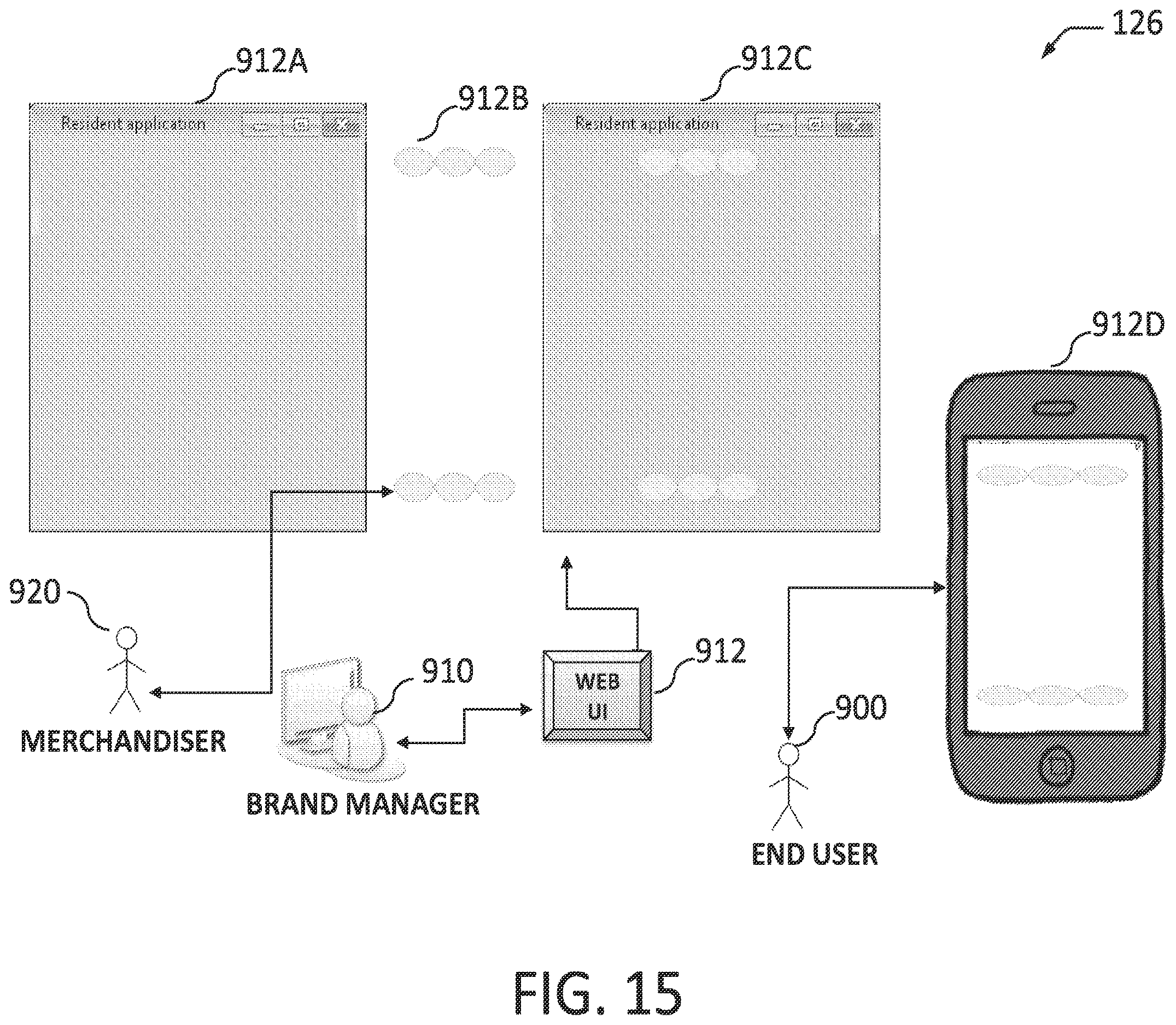 Patent US12614214 Figure 15 – Dynamic promotional layout management and distribution rules