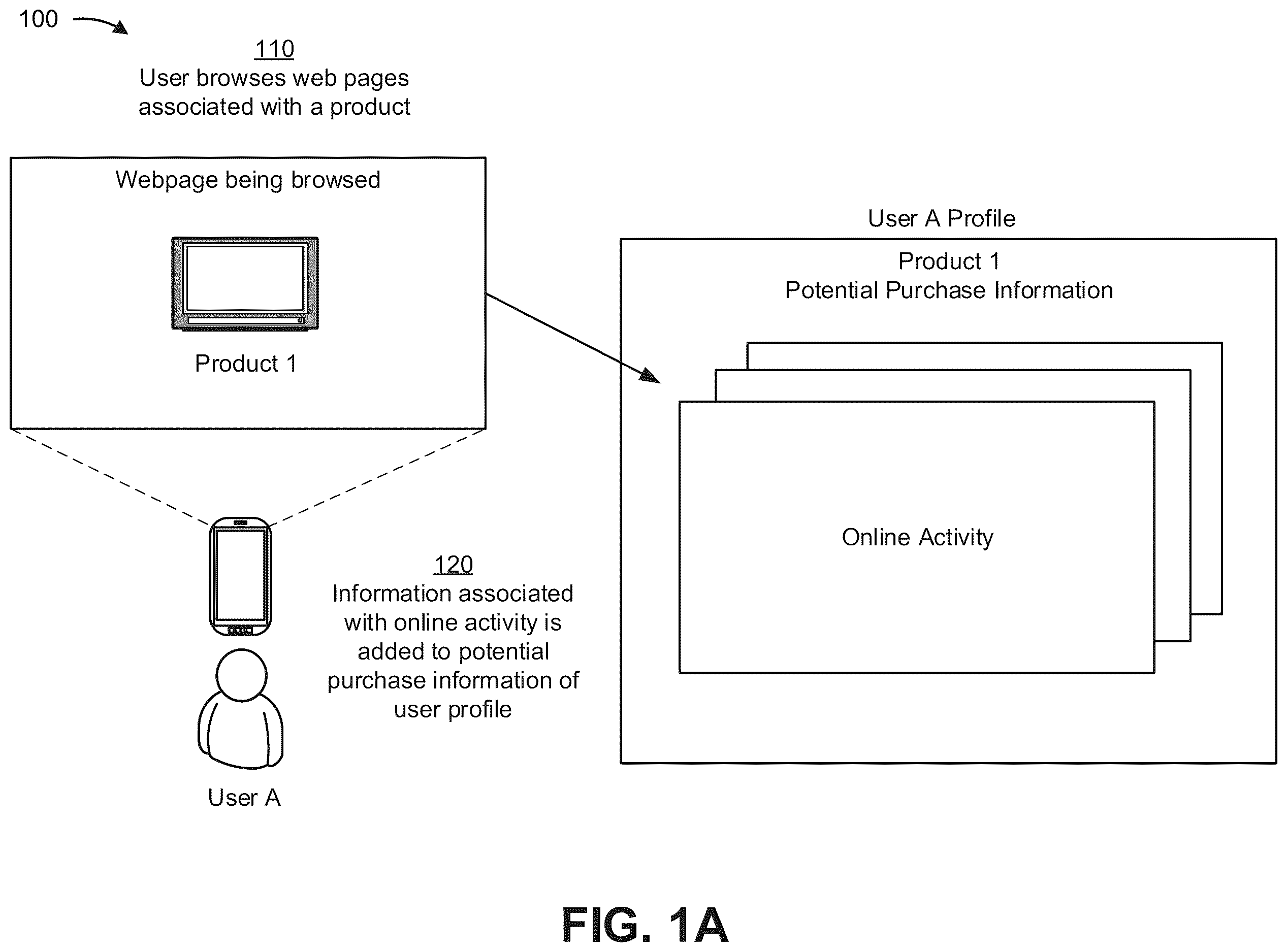 Patent US12614216 — Preemptive transaction analysis — Figure 1