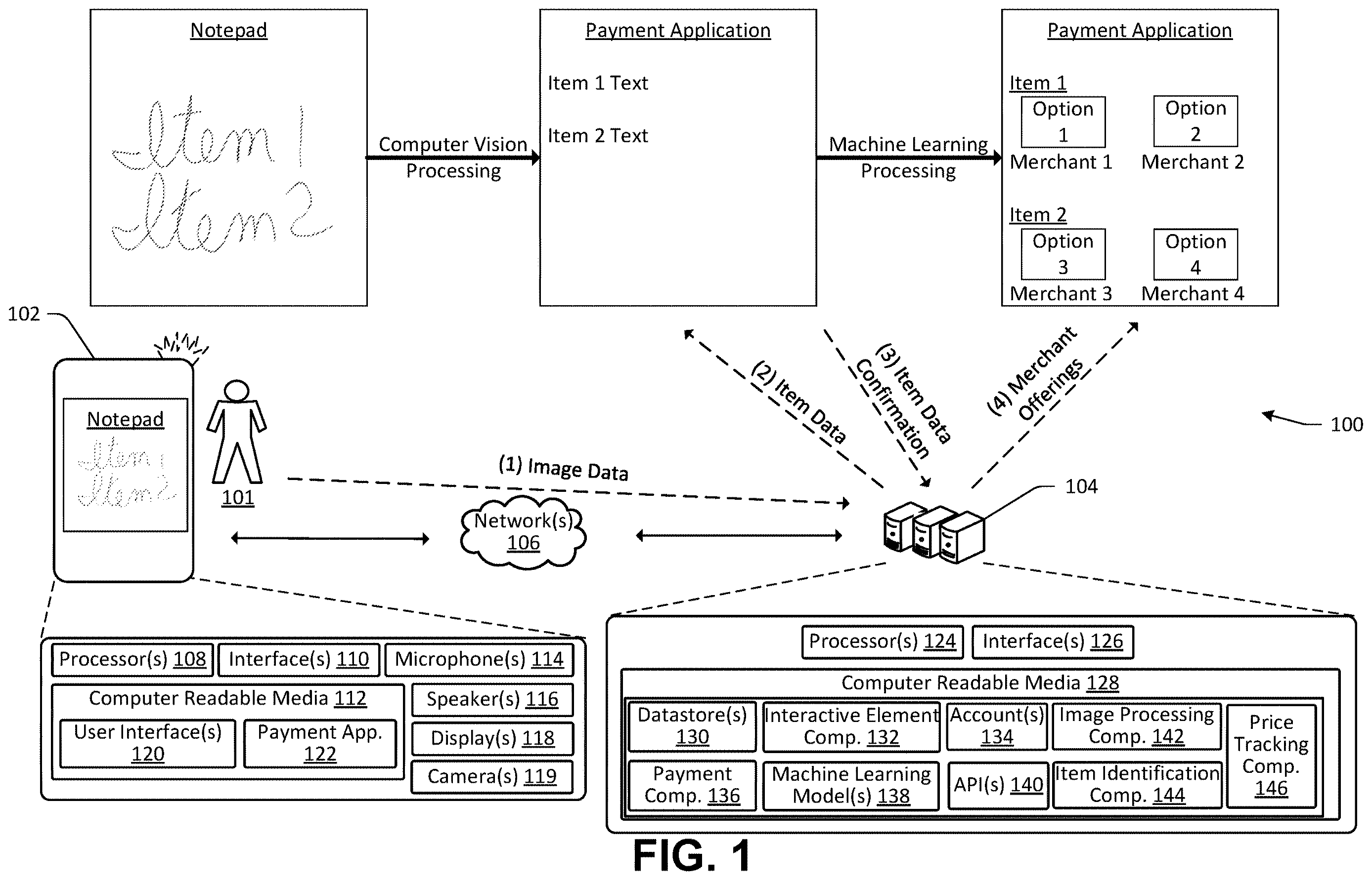 Patent US12614217 Figure 1 – Methods and system for image-based analysis for intelligent item identification and utilization