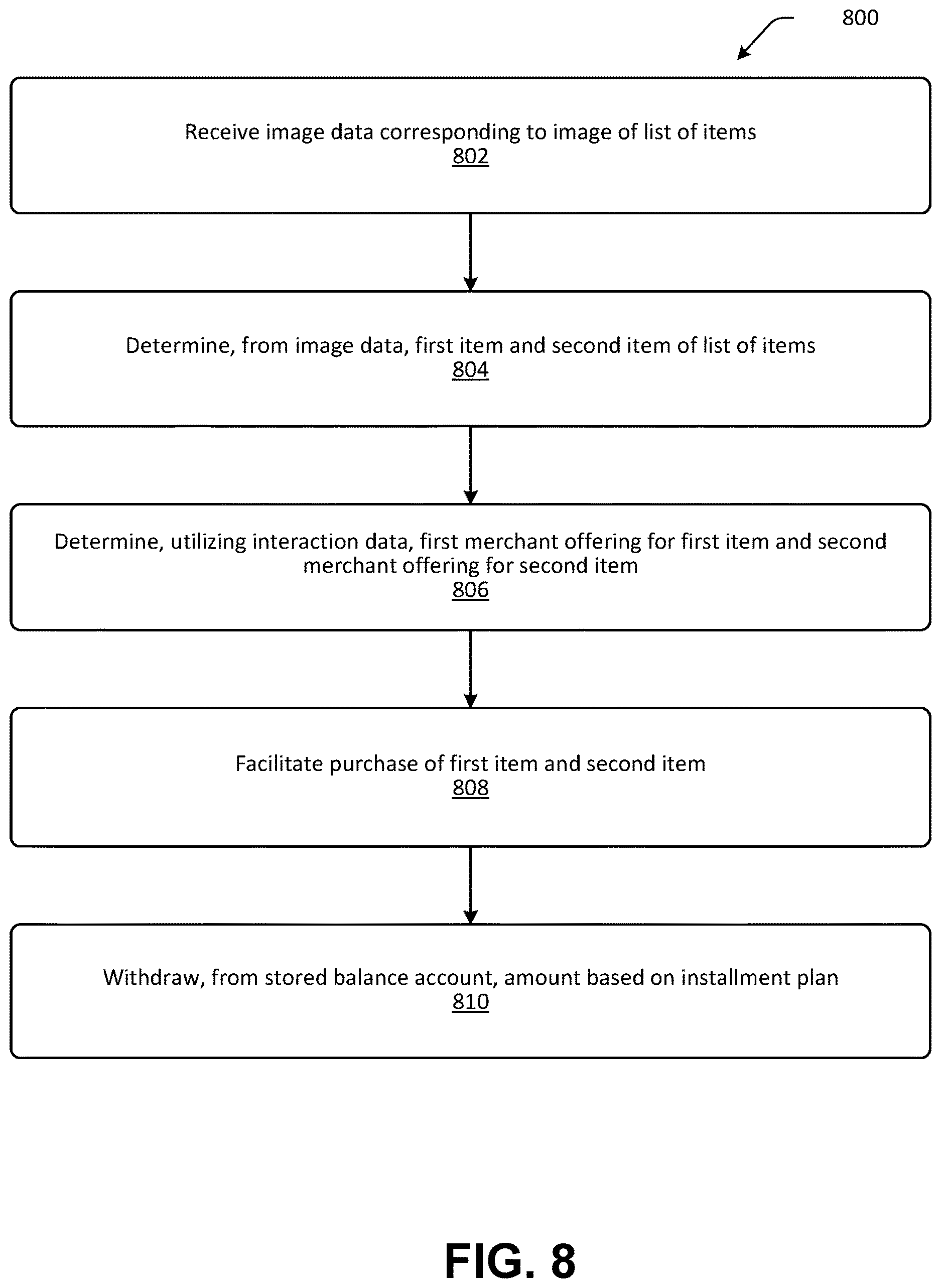 Patent US12614217 Figure 8 – Methods and system for image-based analysis for intelligent item identification and utilization