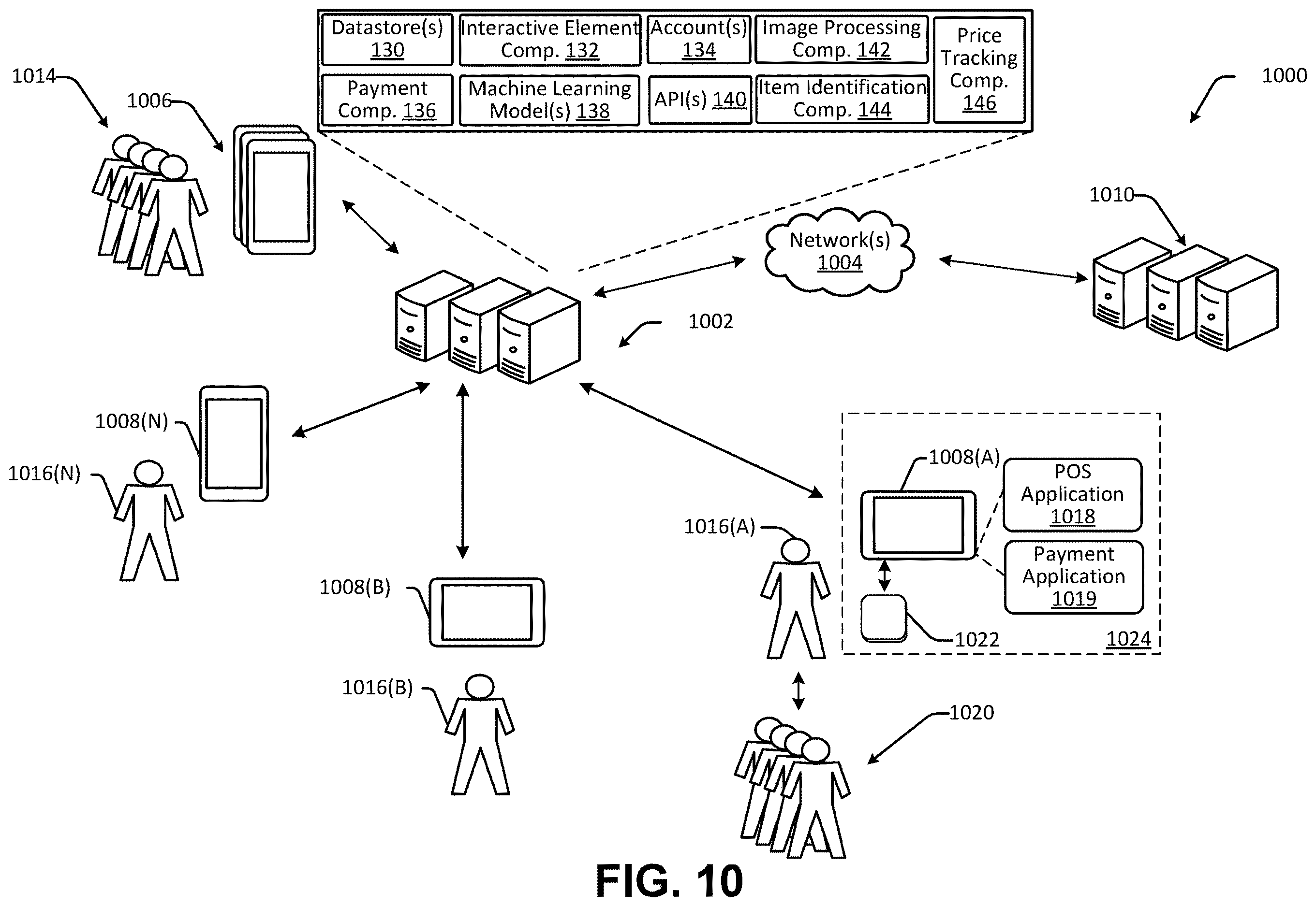 Patent US12614217 Figure 10 – Methods and system for image-based analysis for intelligent item identification and utilization