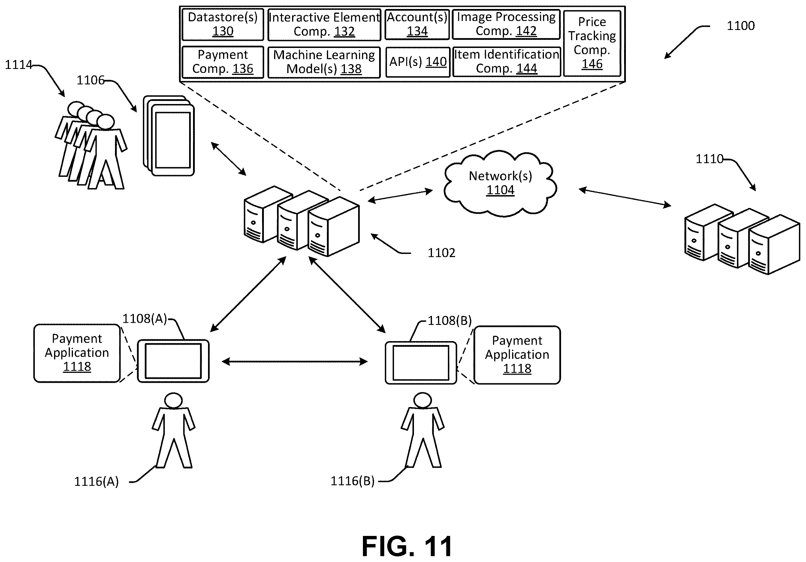 Patent US12614217 Figure 11 – Methods and system for image-based analysis for intelligent item identification and utilization